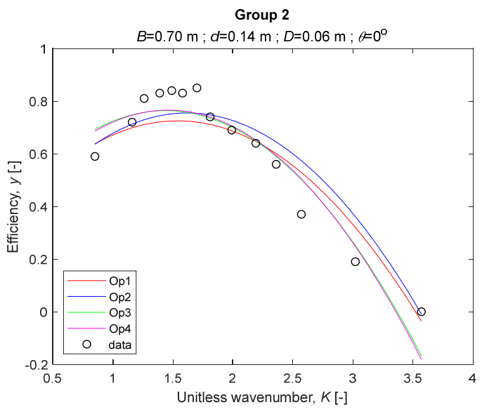 Applsci 11 02990 g004