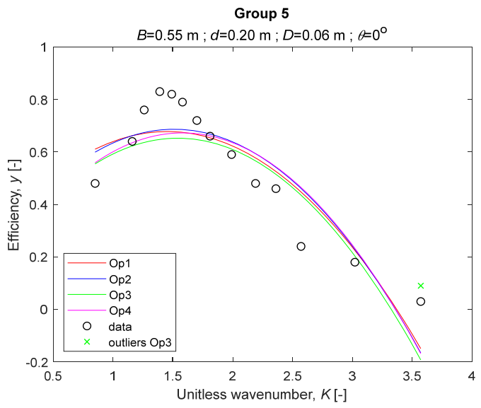 Applsci 11 02990 g007