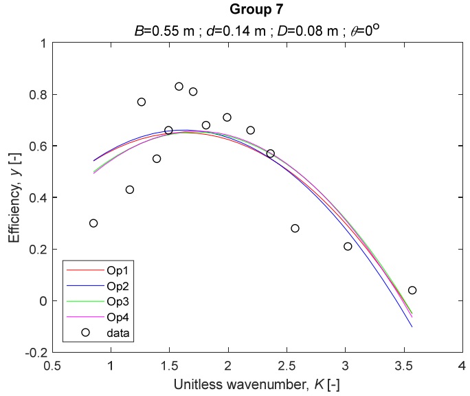 Applsci 11 02990 g009