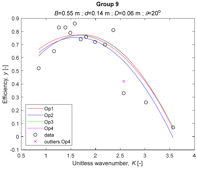 Applsci 11 02990 g011