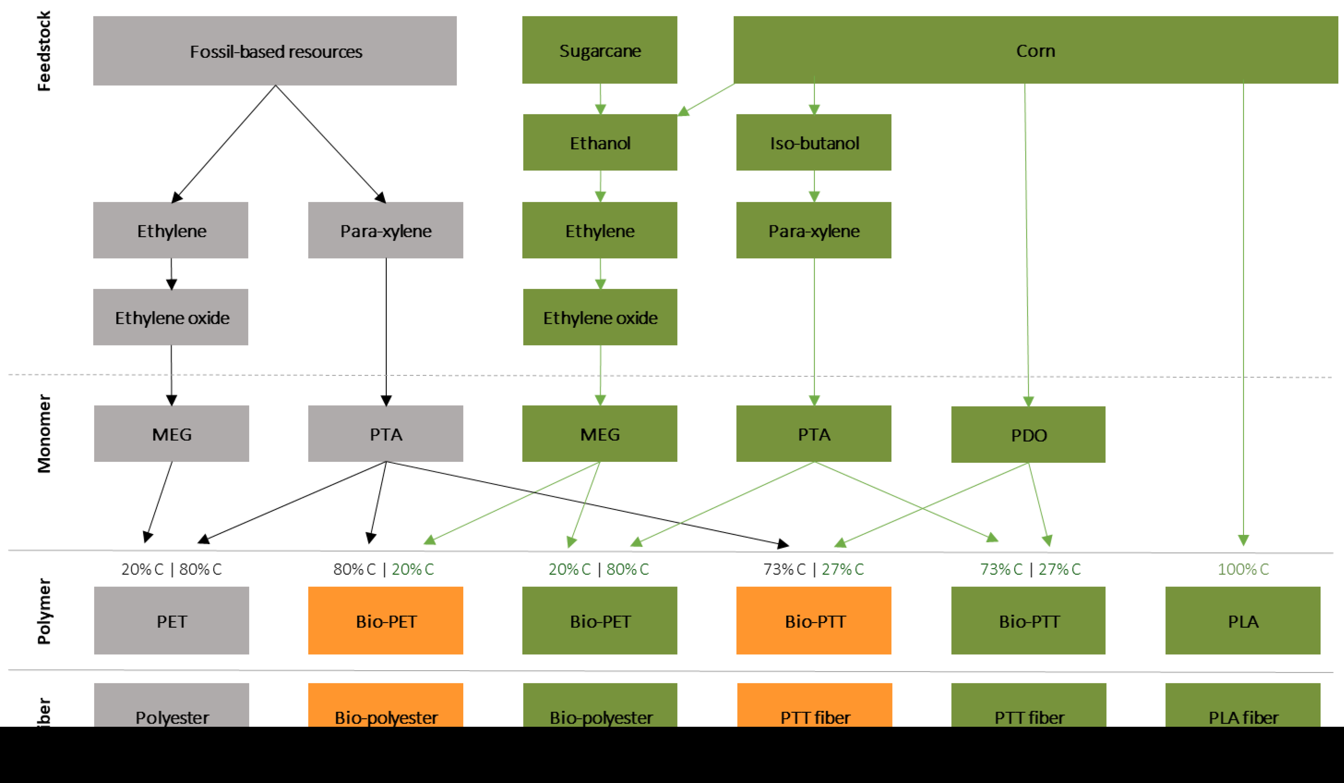 Applsci 11 02993 g001