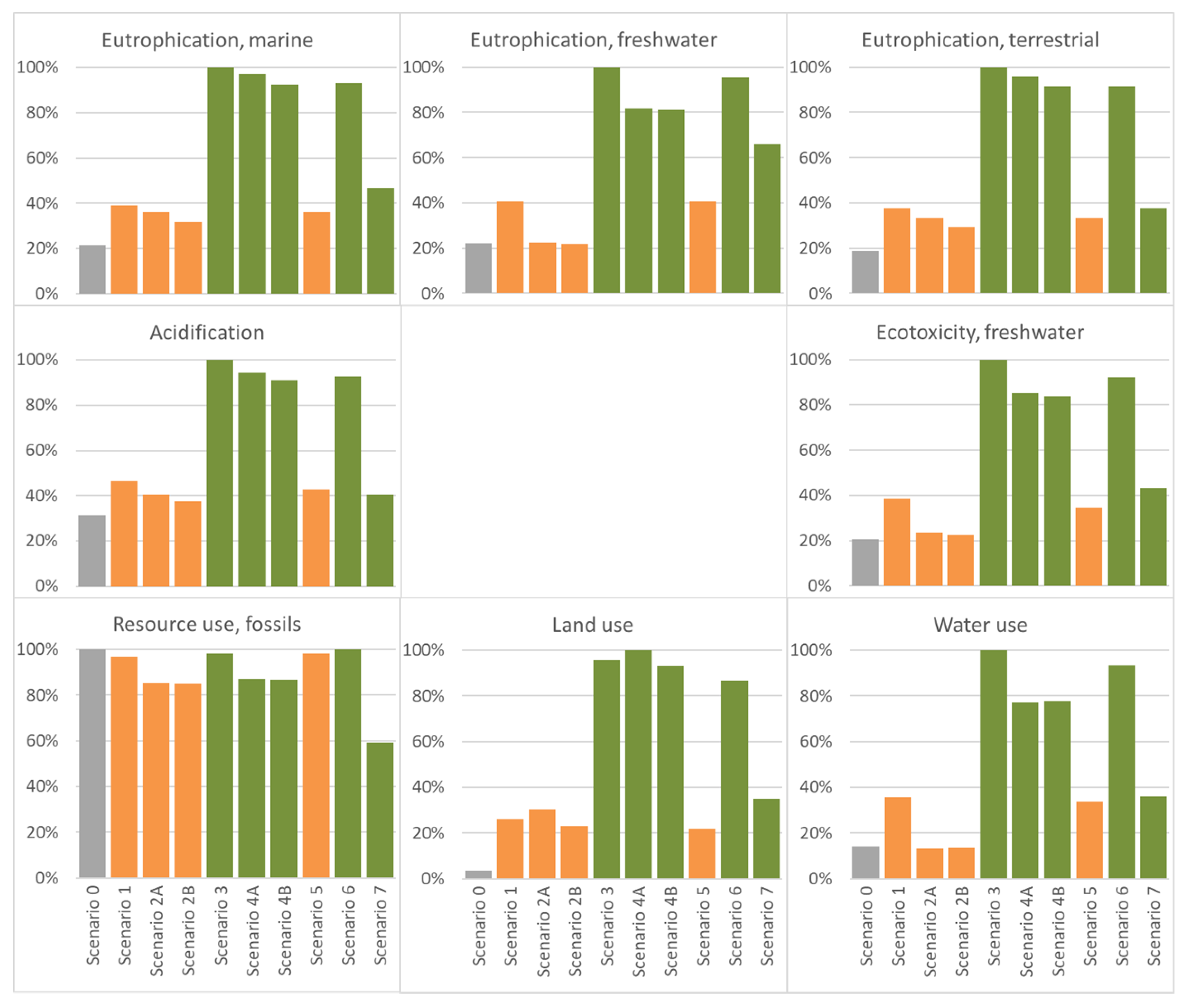 Applsci 11 02993 g003