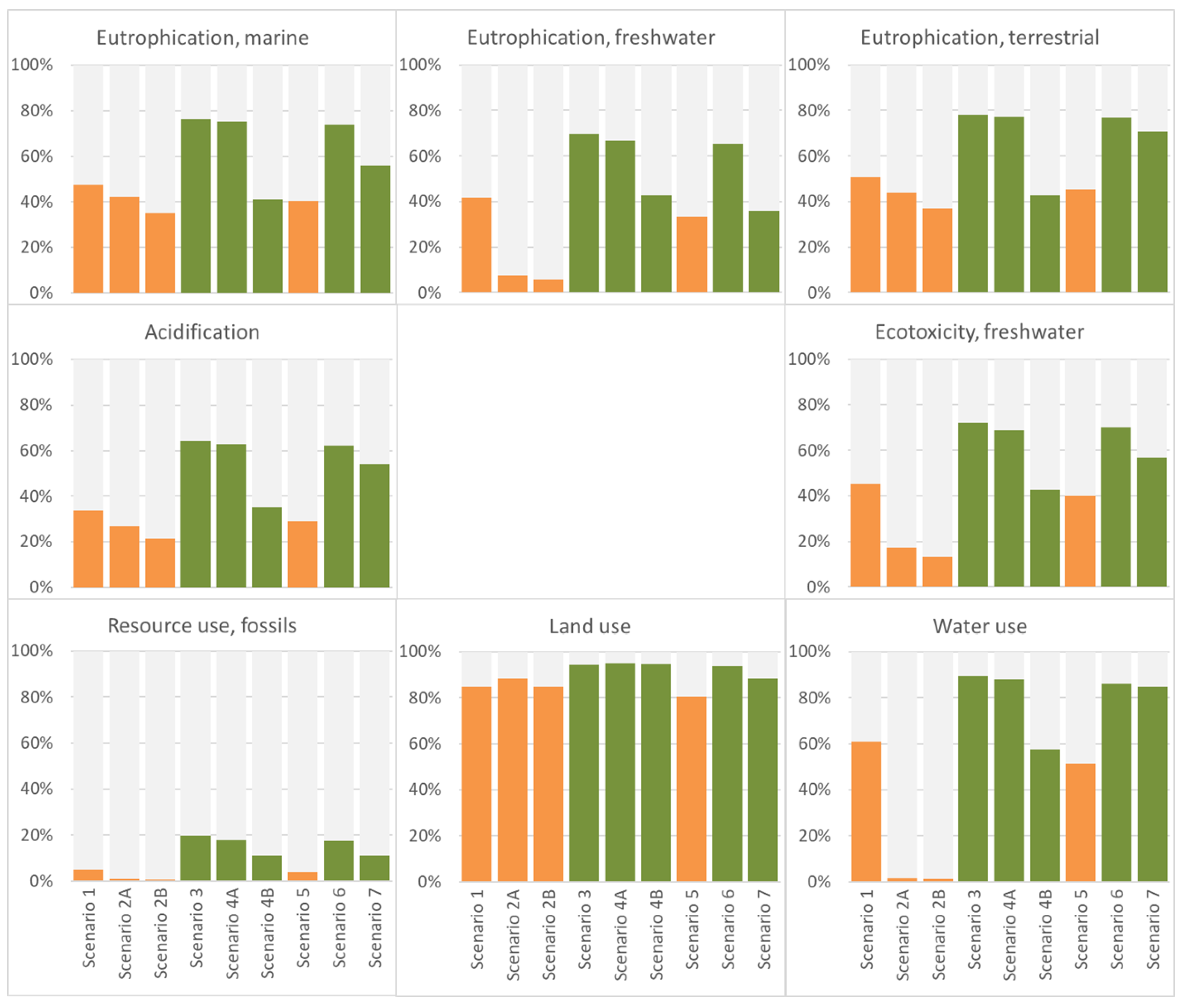 Applsci 11 02993 g004