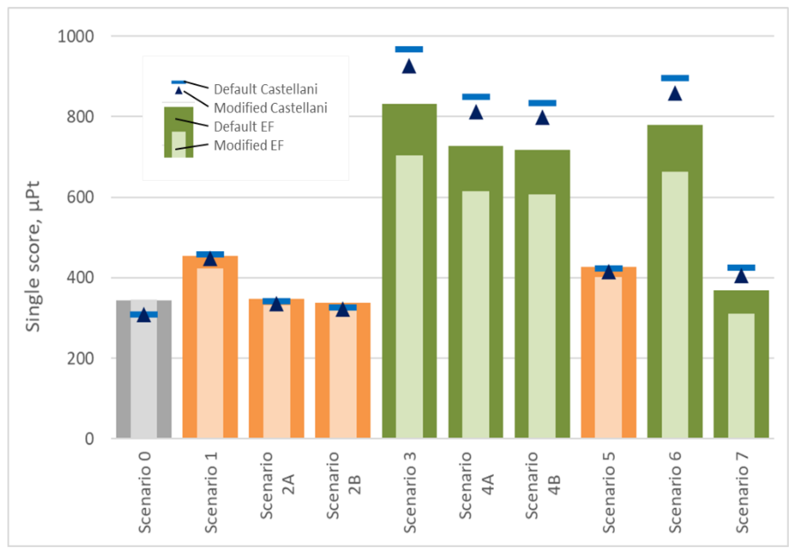Applsci 11 02993 g006