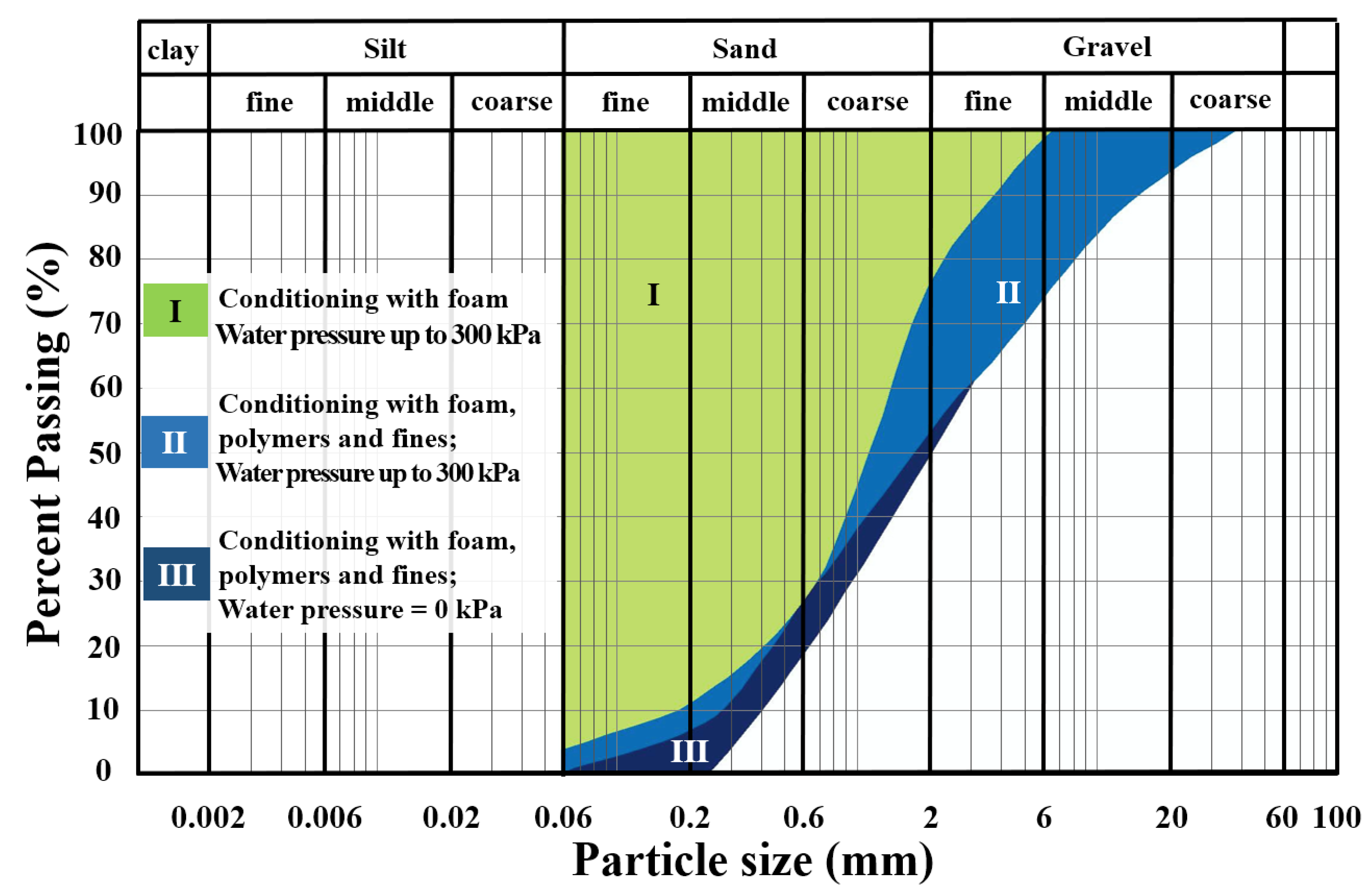 Applsci 11 02995 g001