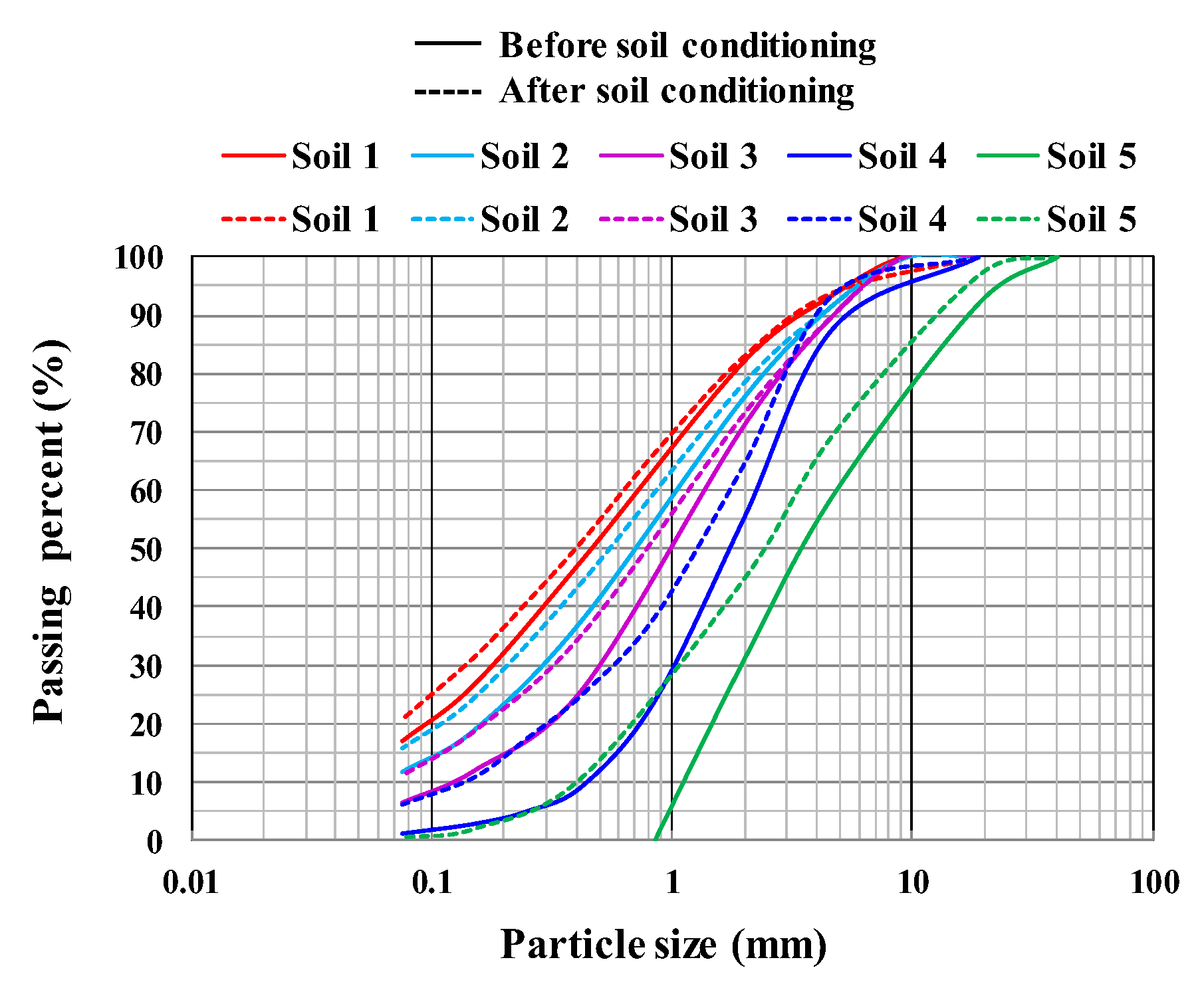 Applsci 11 02995 g002