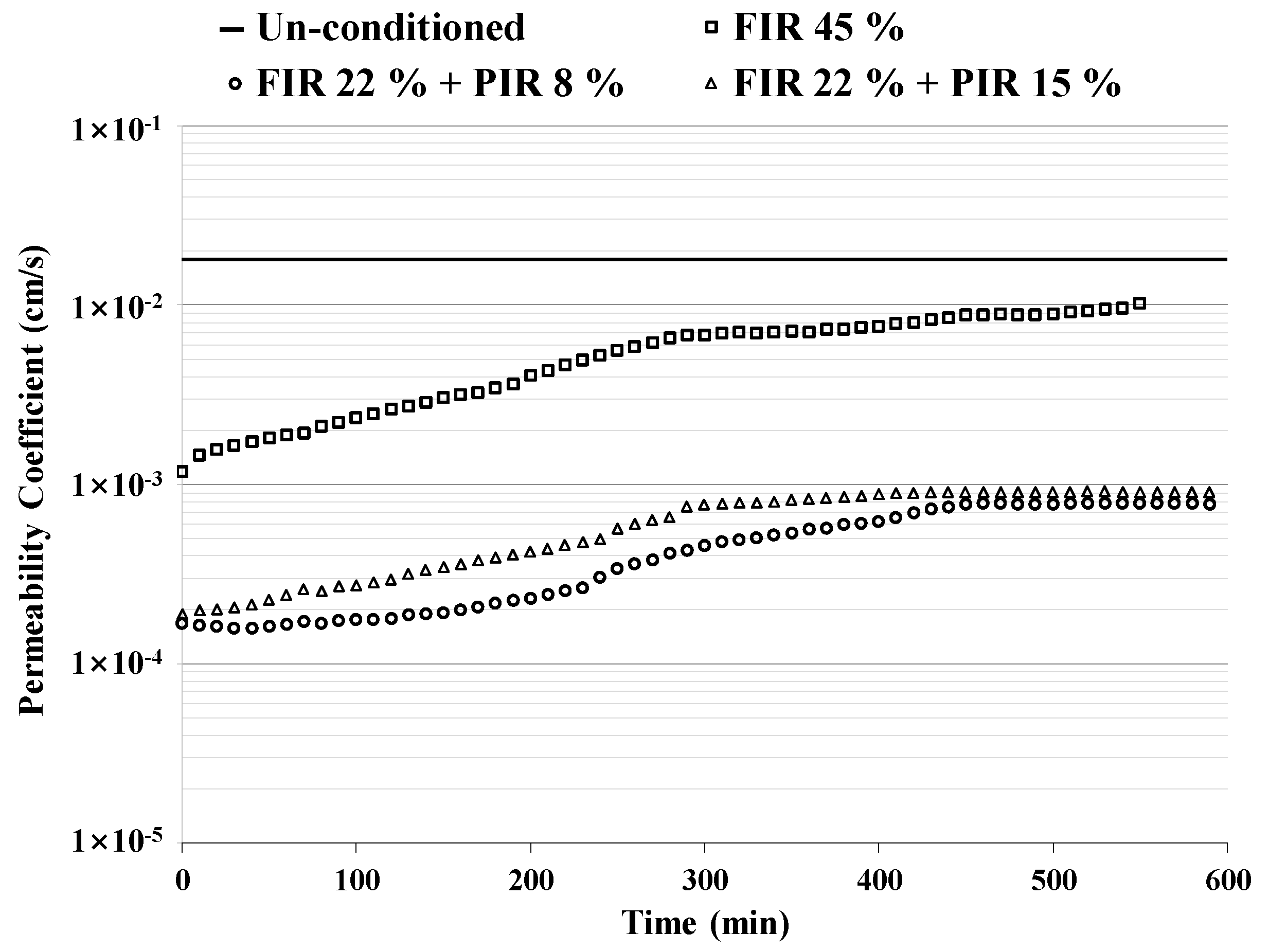 Applsci 11 02995 g010