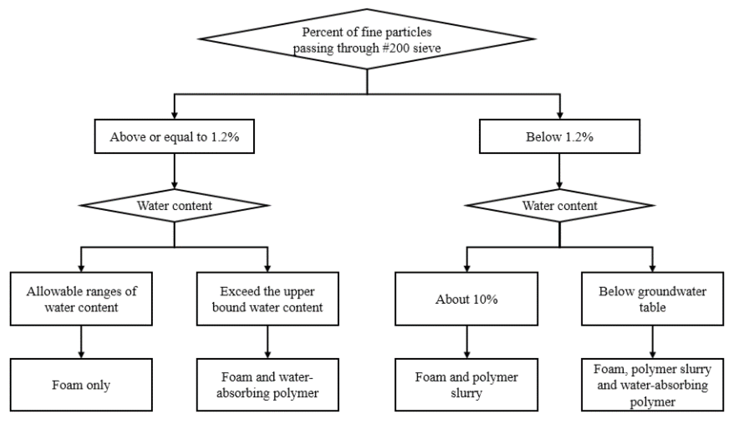 Applsci 11 02995 g011