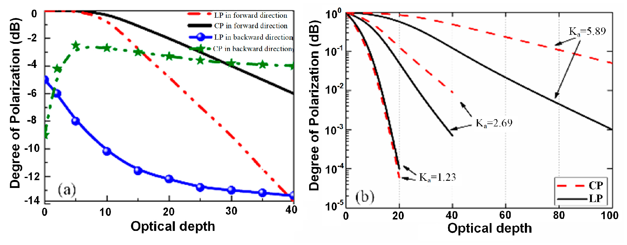 Applsci 11 02996 g001 Applsci 11 02996 g001