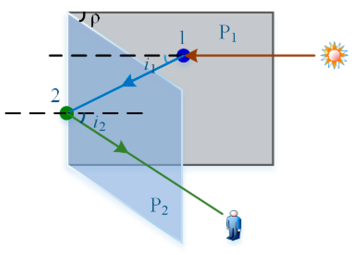 Applsci 11 02996 g003 Applsci 11 02996 g003