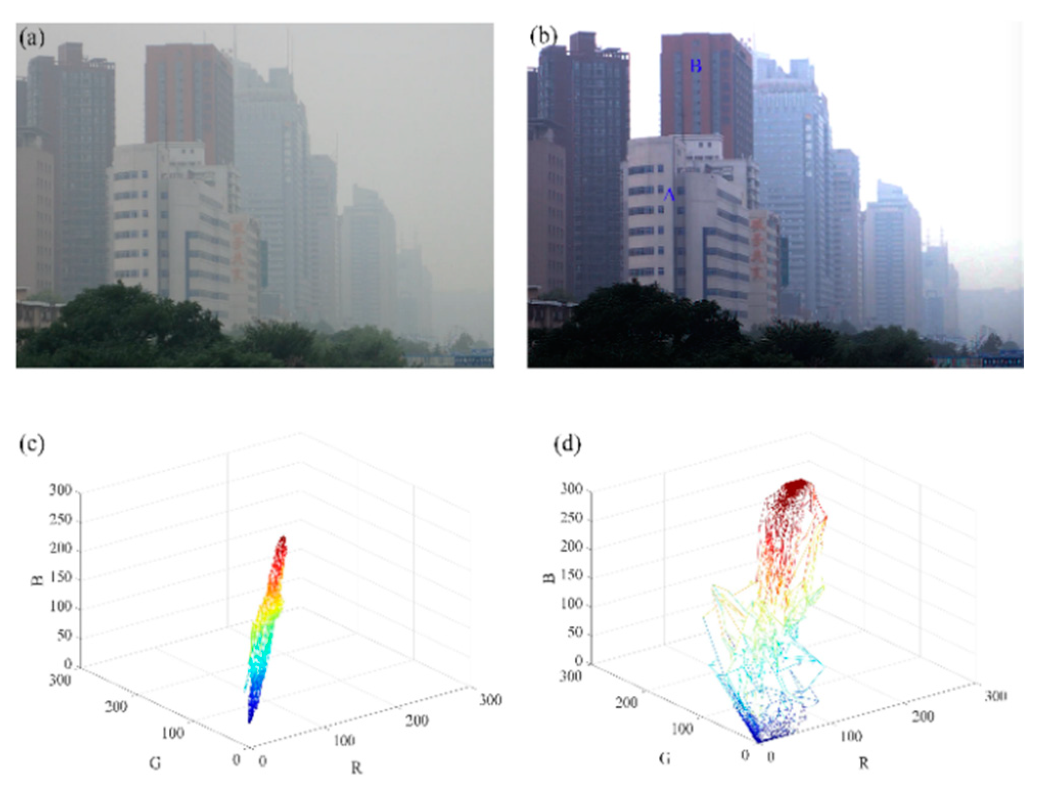 Applsci 11 02996 g008 Applsci 11 02996 g008