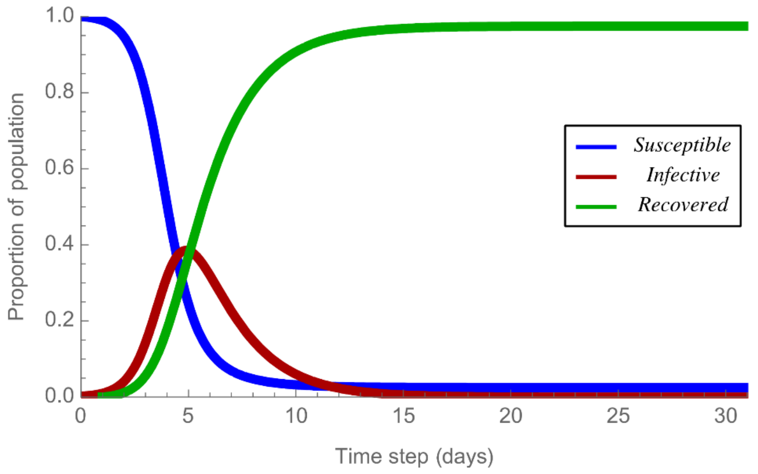 Applsci 11 02997 g004 Applsci 11 02997 g004