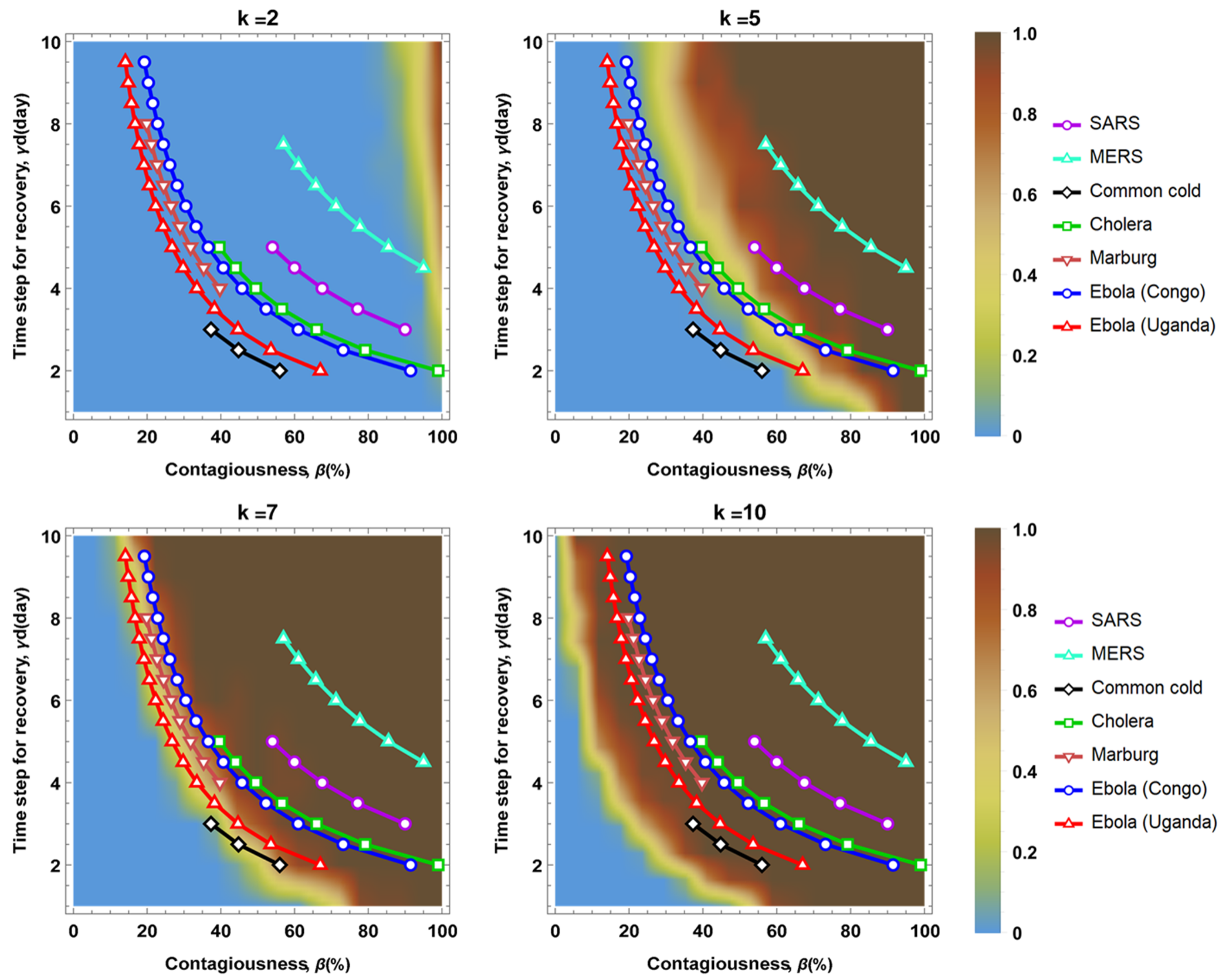 Applsci 11 02997 g006 Applsci 11 02997 g006