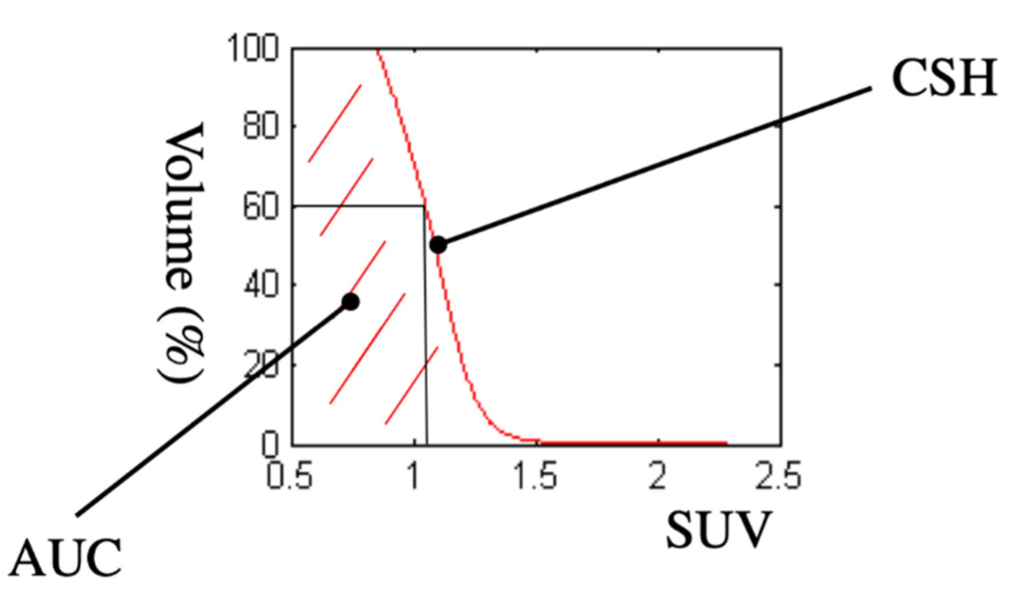 Applsci 11 02999 g001