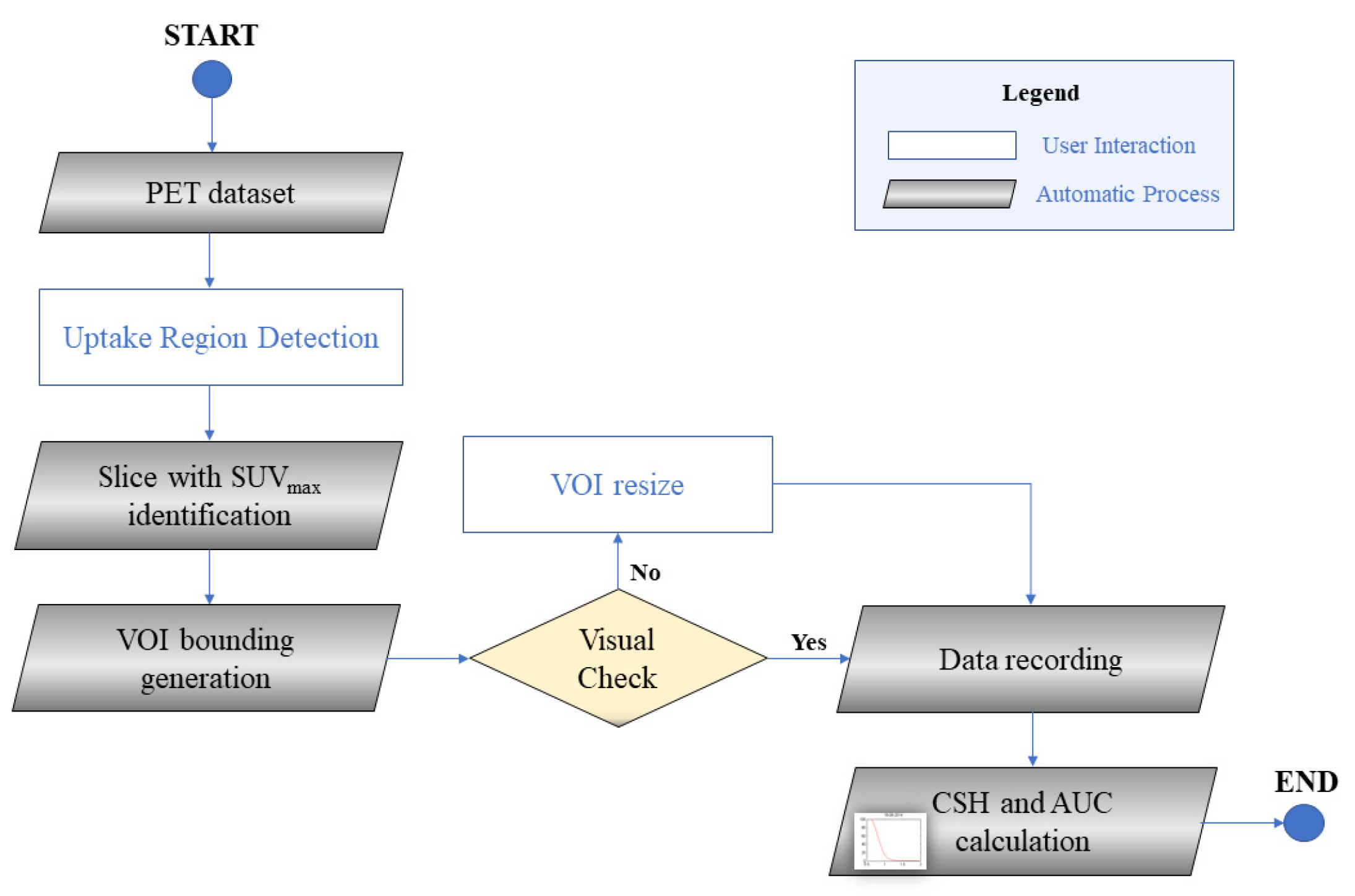 Applsci 11 02999 g002