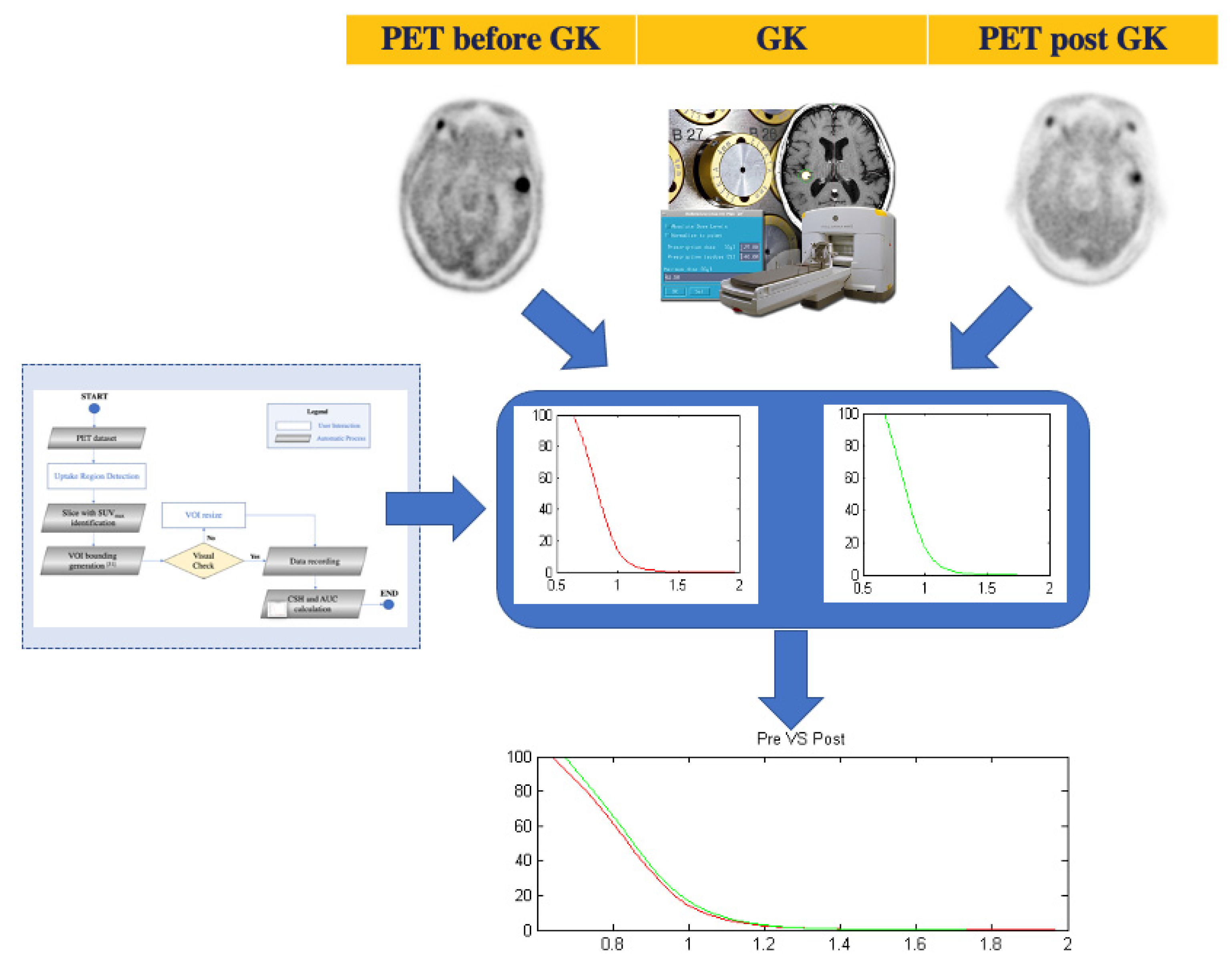 Applsci 11 02999 g003