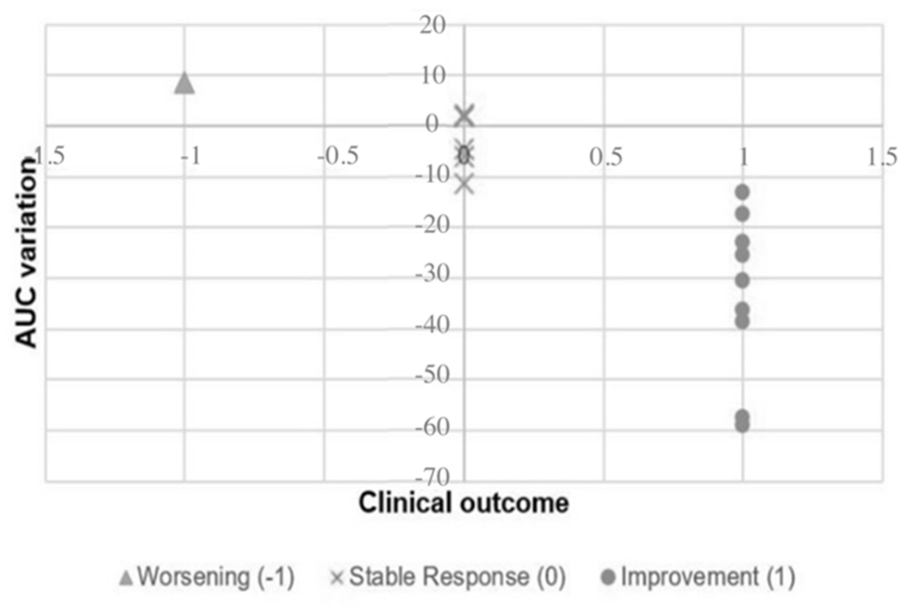 Applsci 11 02999 g005