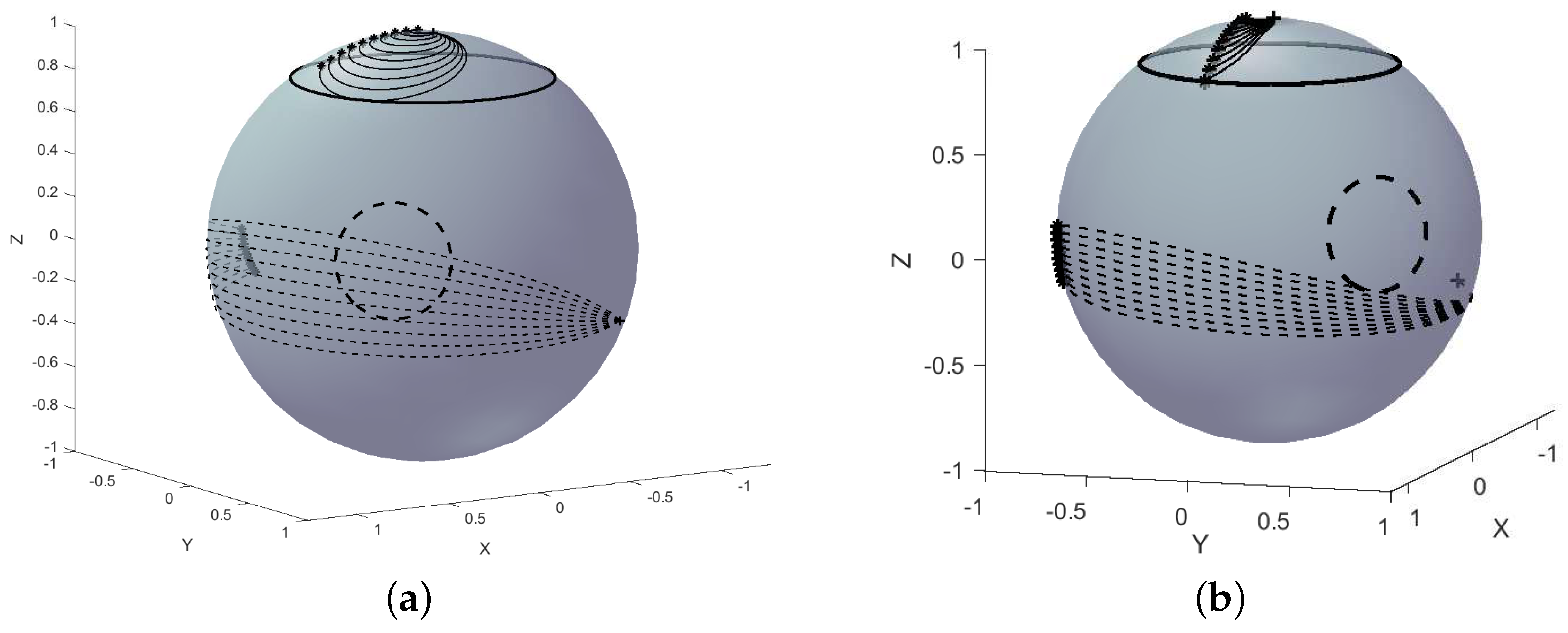 Applsci 11 03002 g004
