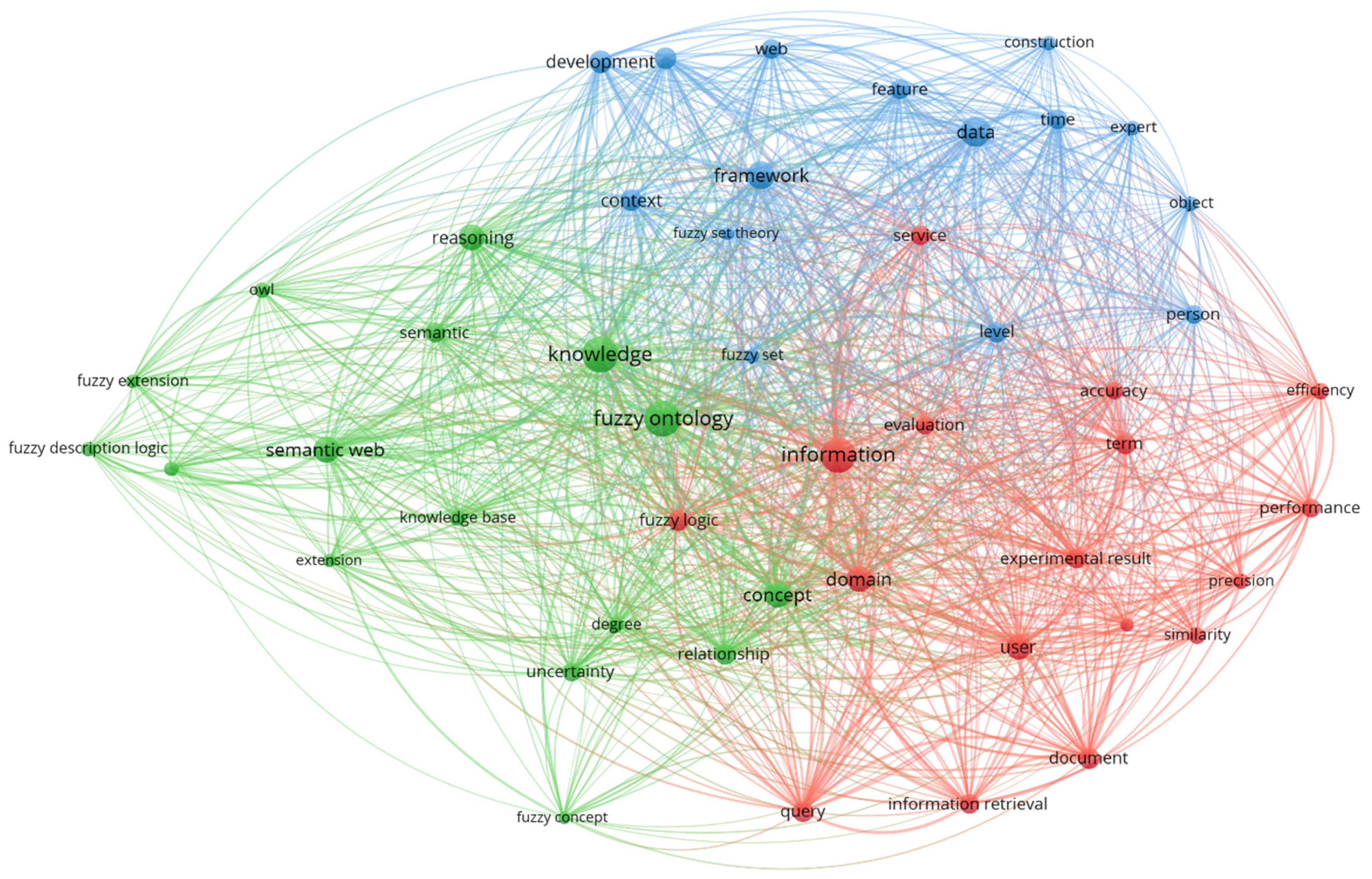 Applsci 11 03003 g003