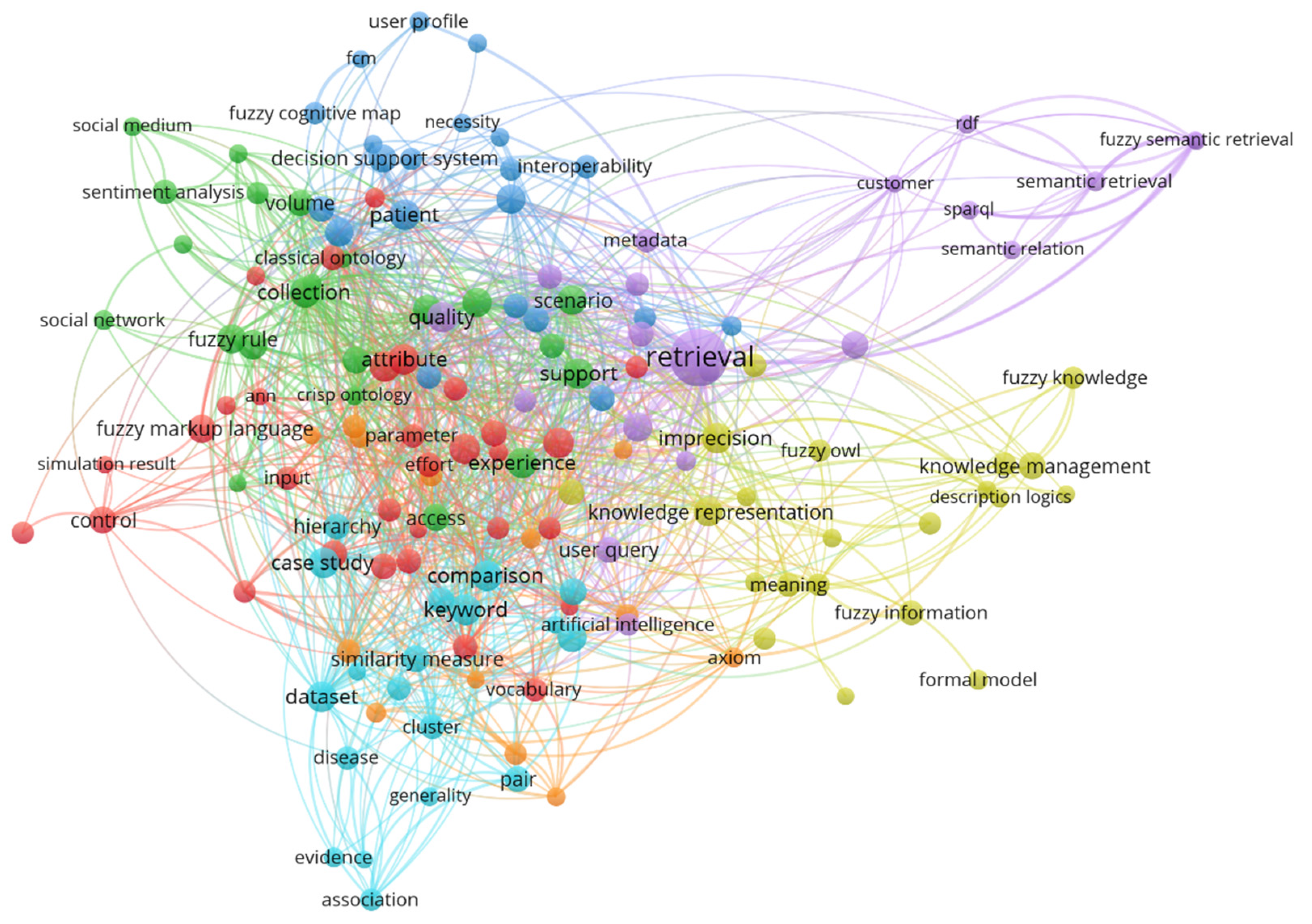 Applsci 11 03003 g004