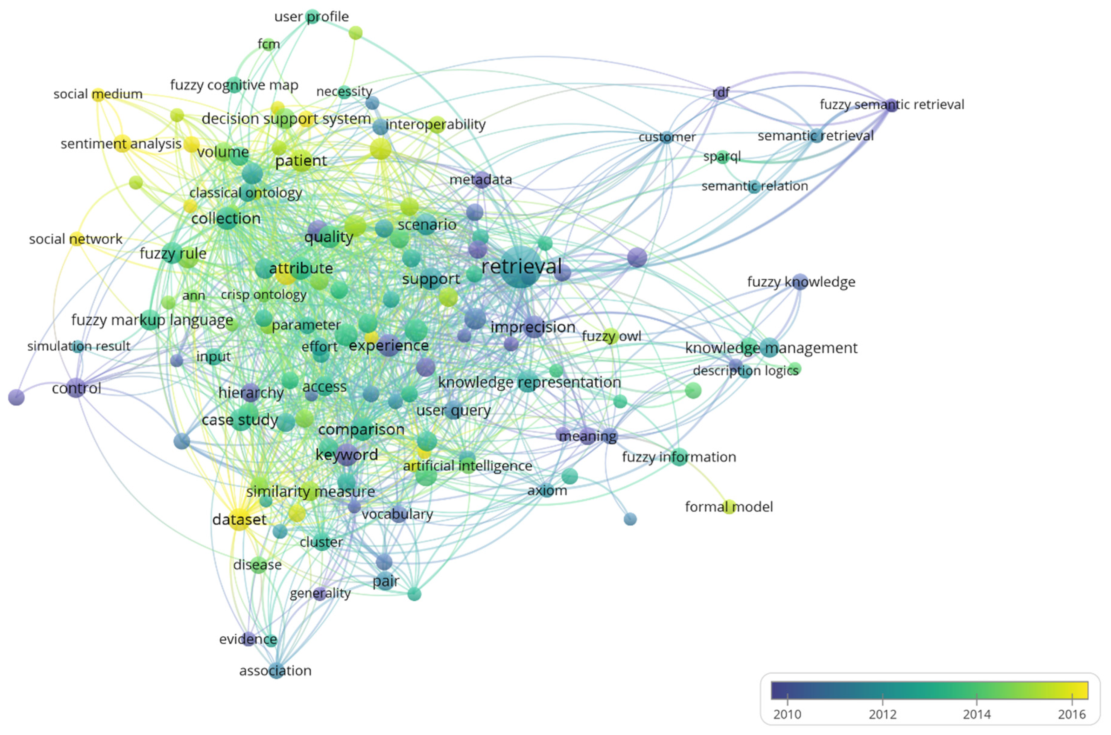 Applsci 11 03003 g005