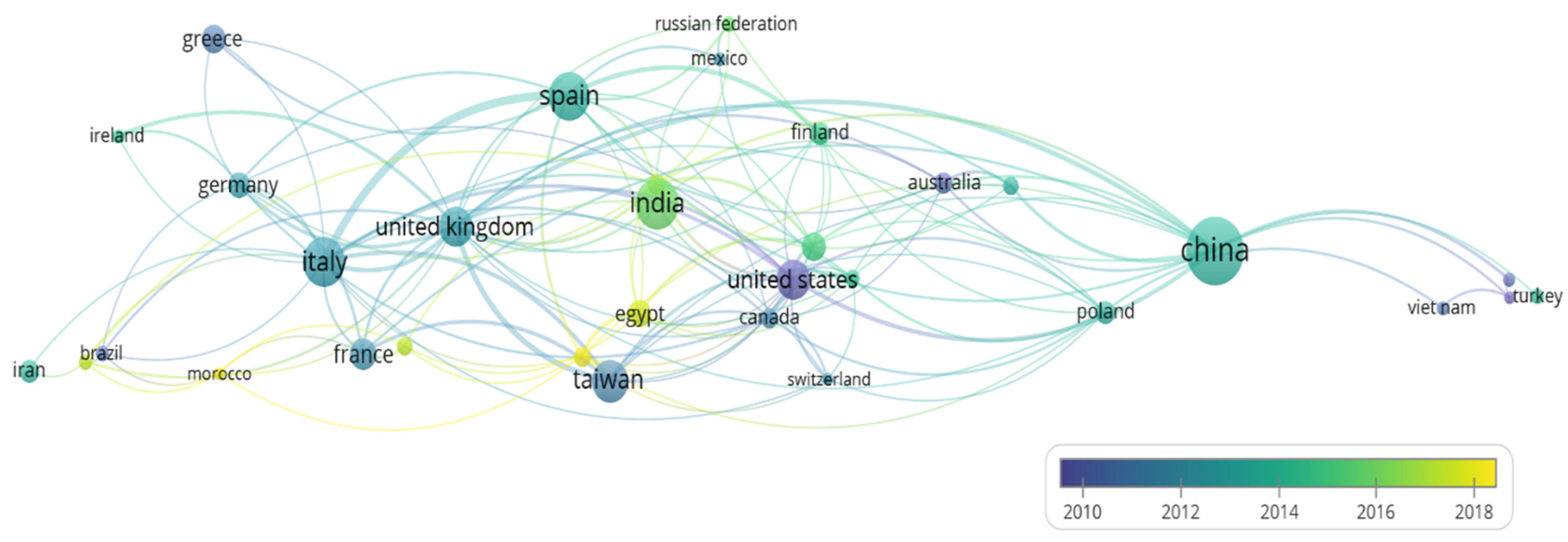 Applsci 11 03003 g007