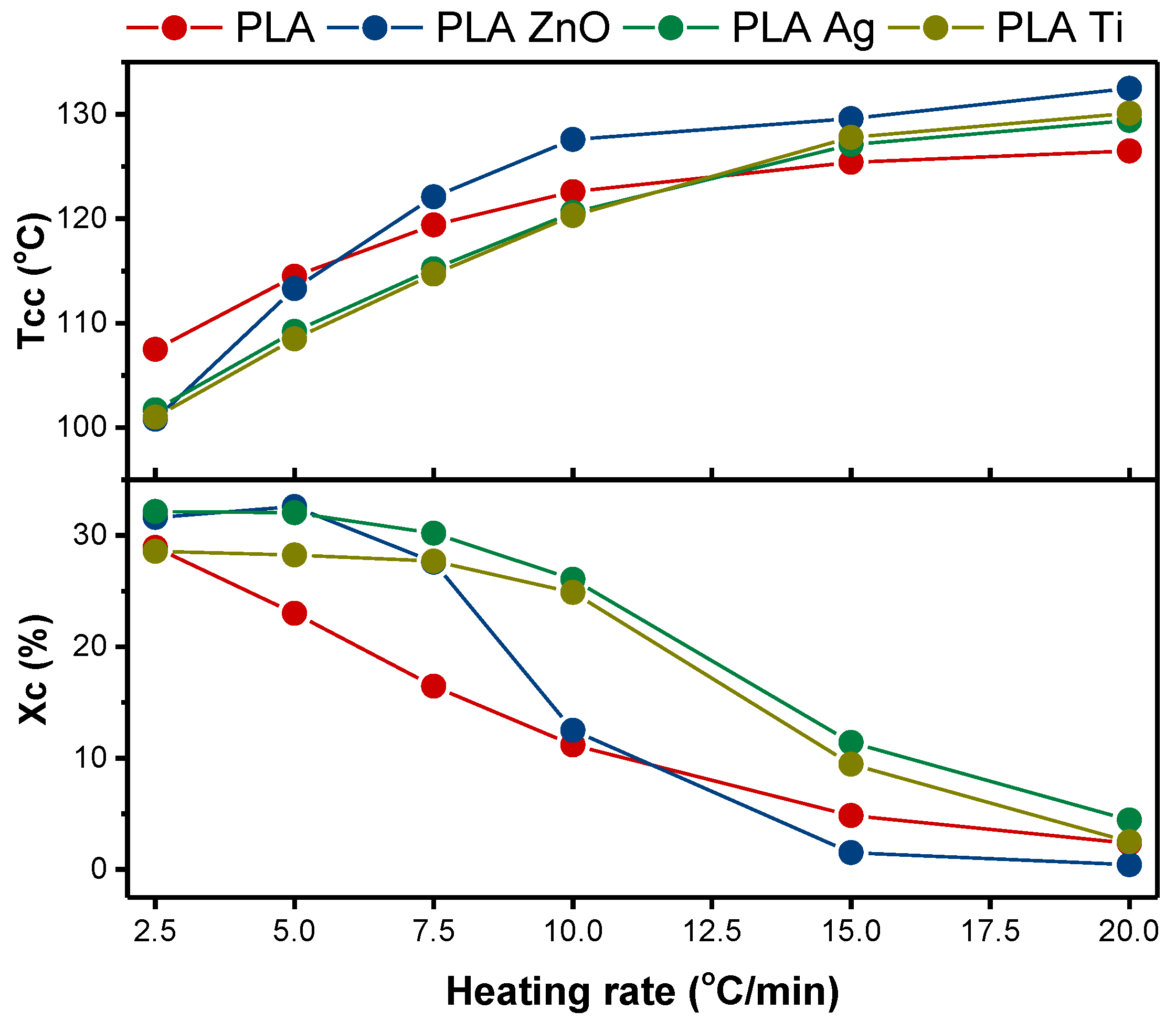 Applsci 11 03004 g001 Applsci 11 03004 g001