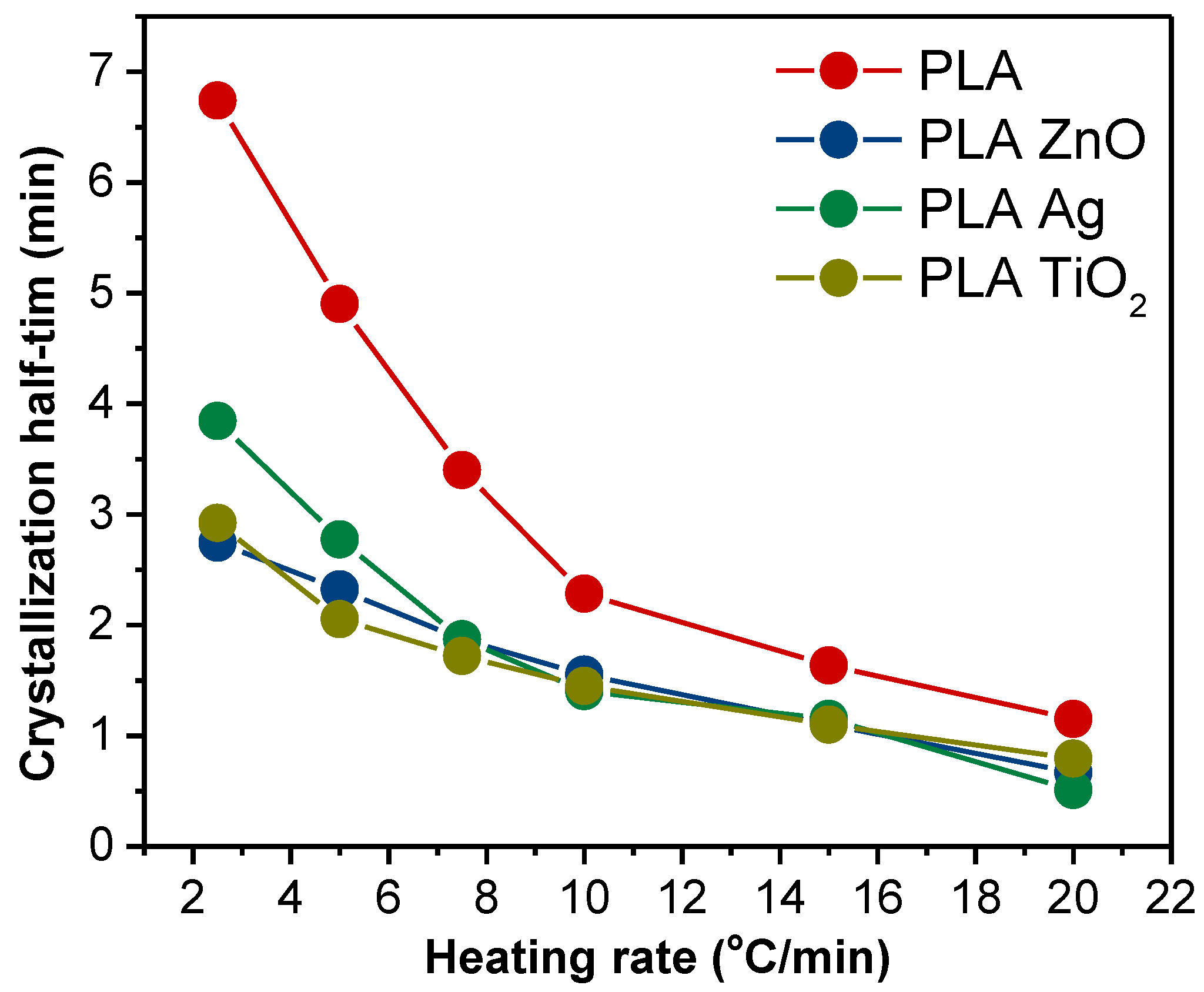 Applsci 11 03004 g002 Applsci 11 03004 g002