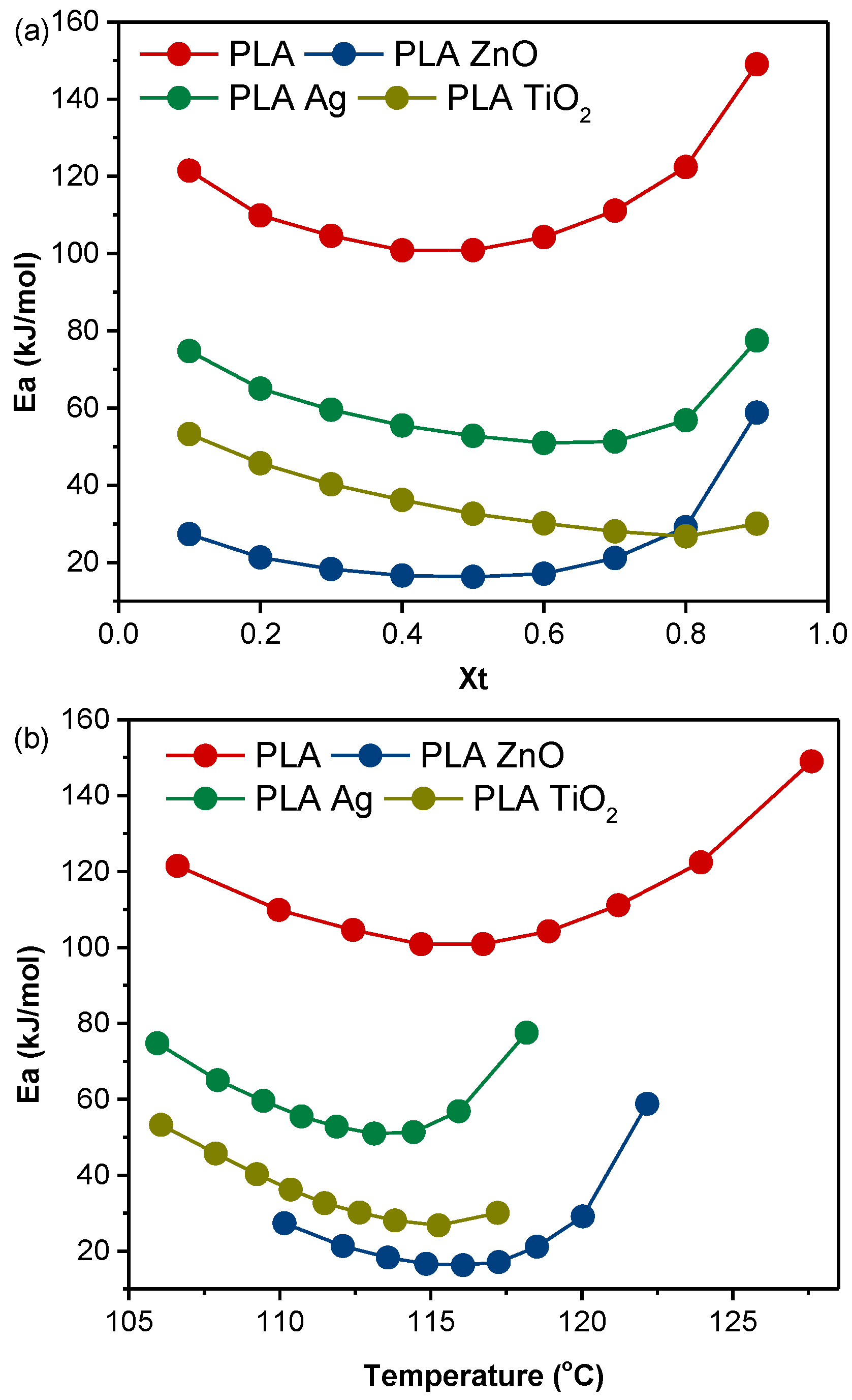 Applsci 11 03004 g004 Applsci 11 03004 g004
