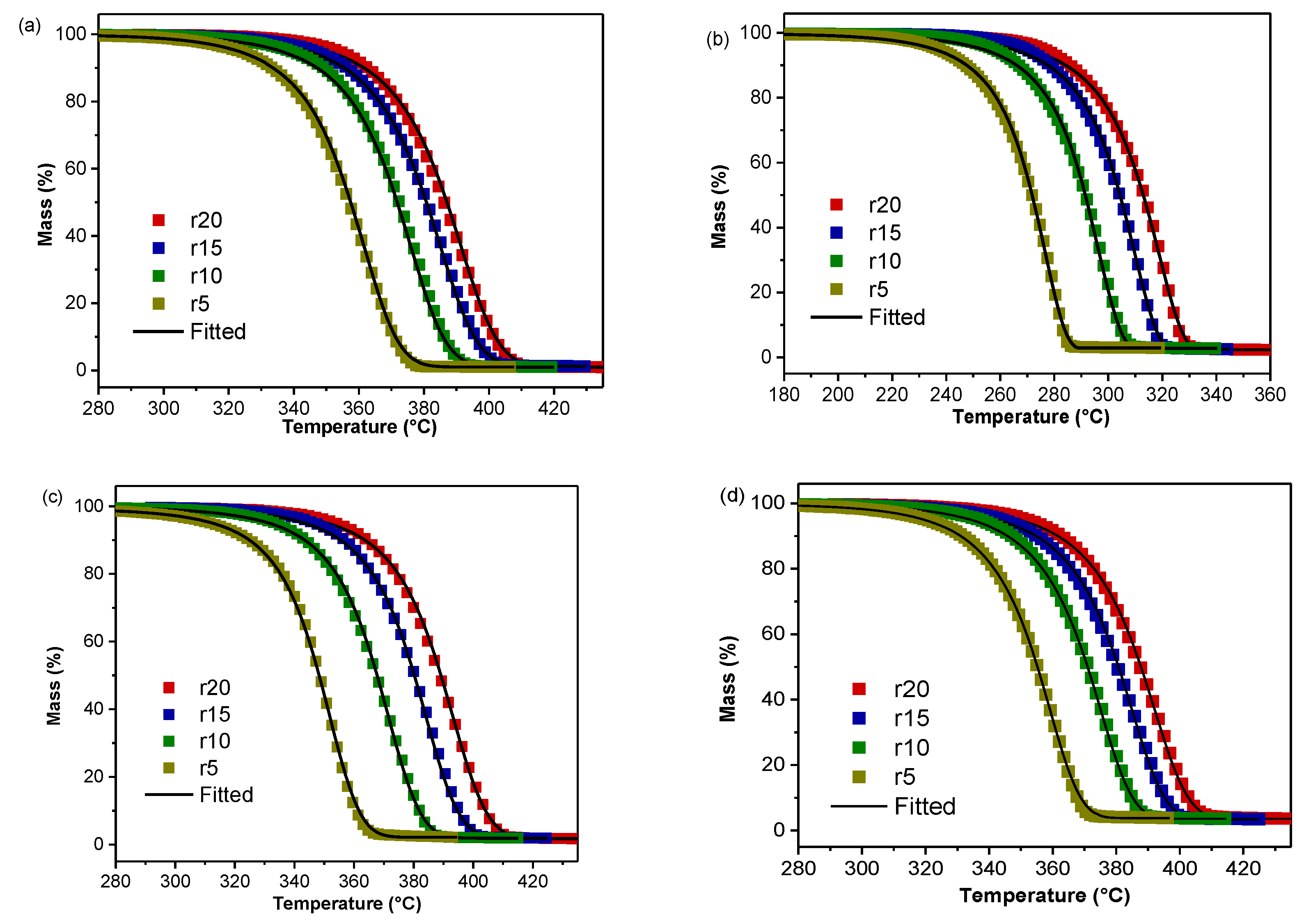 Applsci 11 03004 g009 Applsci 11 03004 g009