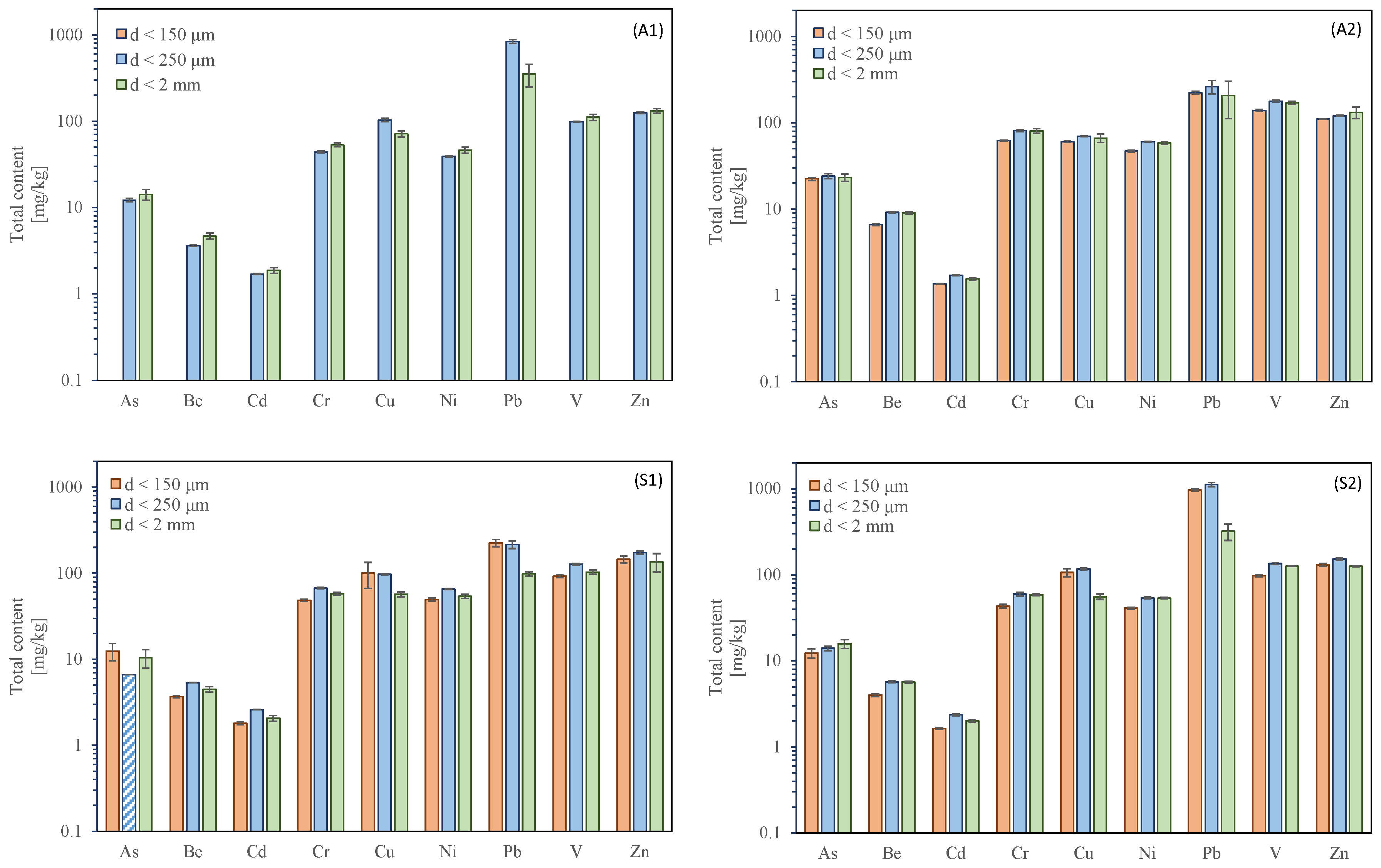 Applsci 11 03005 g001 Applsci 11 03005 g001