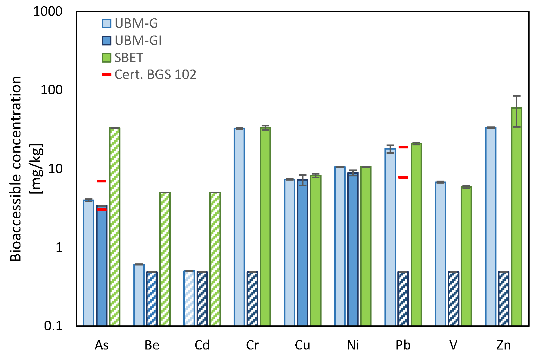 Applsci 11 03005 g002 Applsci 11 03005 g002