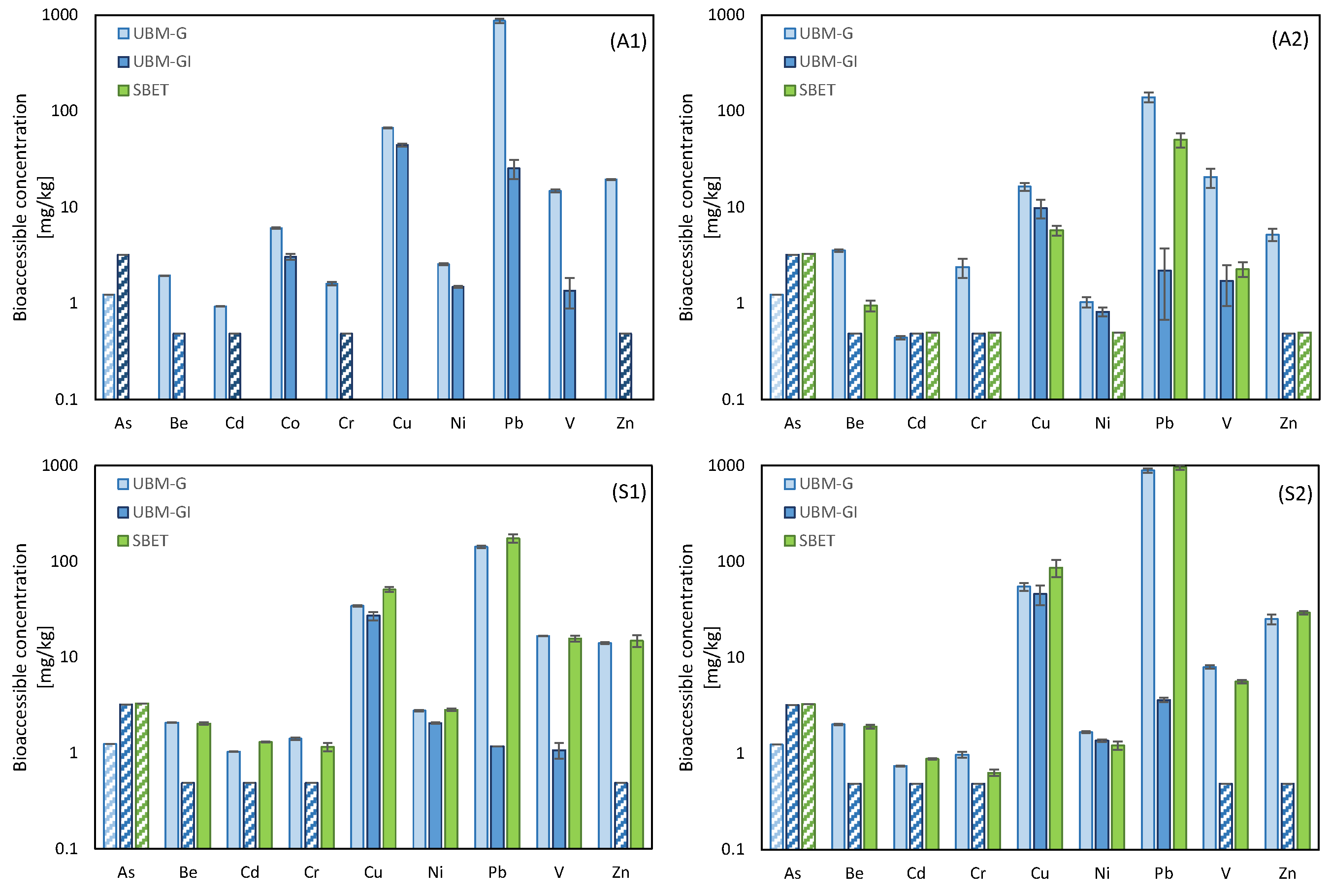 Applsci 11 03005 g003 Applsci 11 03005 g003