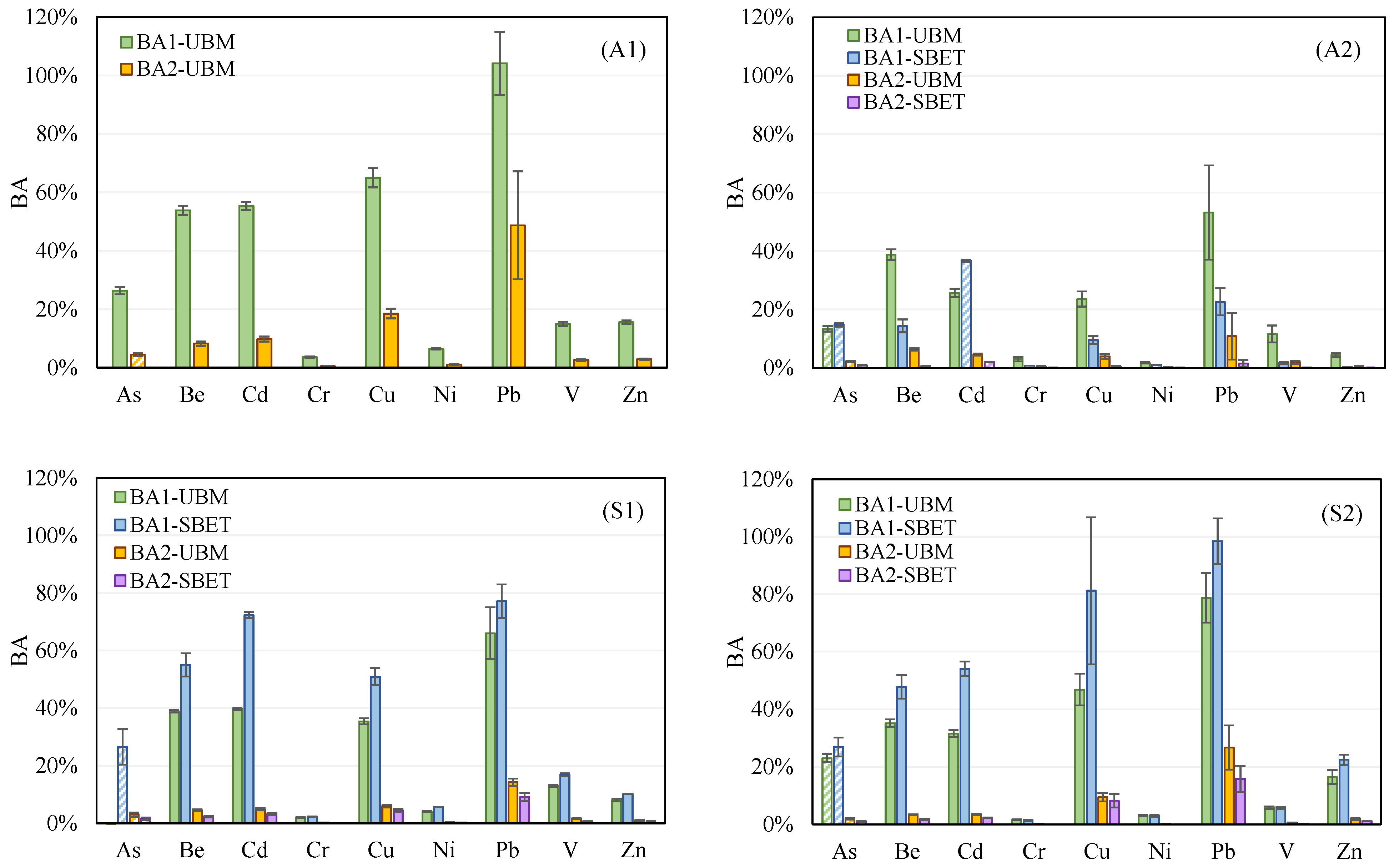 Applsci 11 03005 g004 Applsci 11 03005 g004