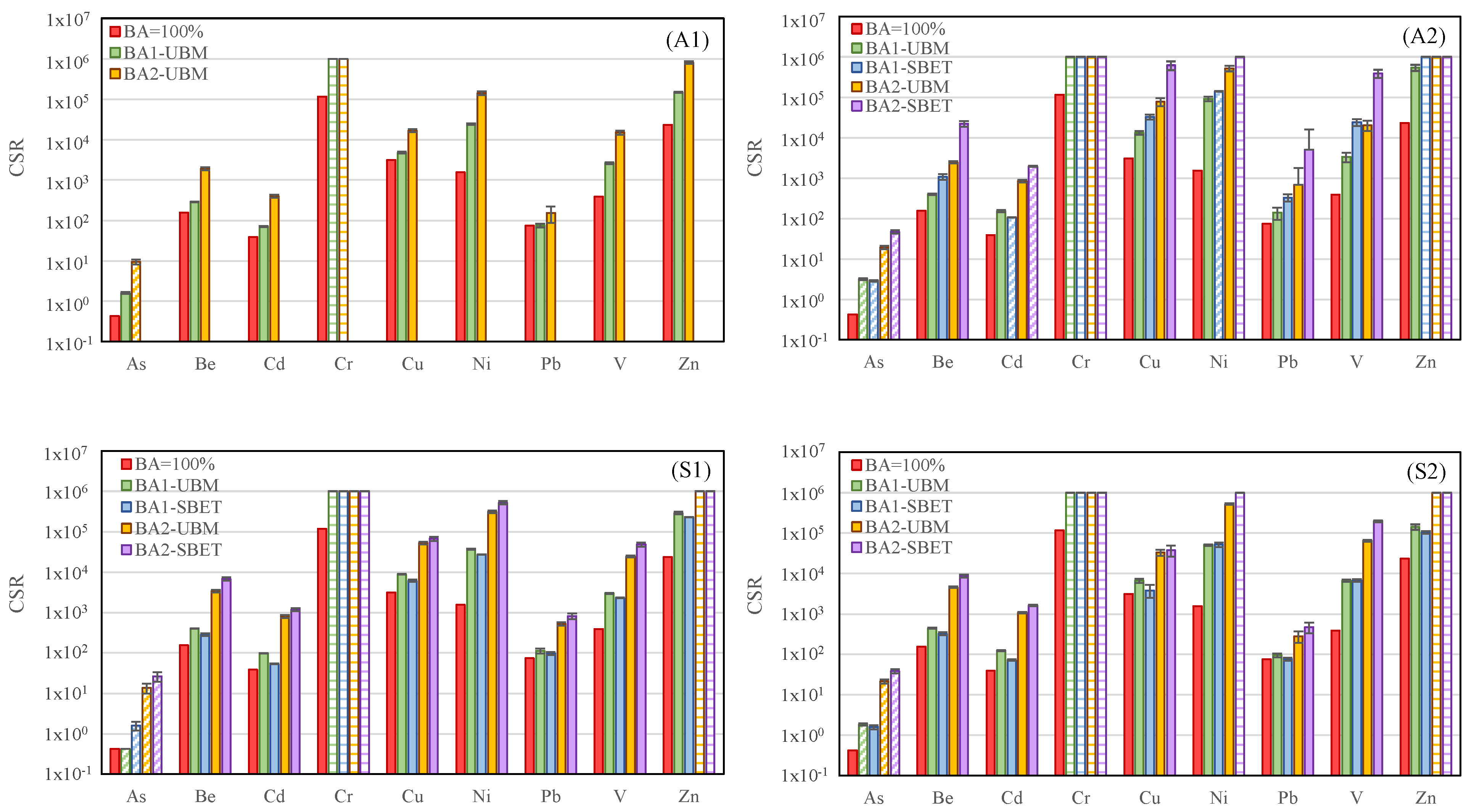 Applsci 11 03005 g005 Applsci 11 03005 g005
