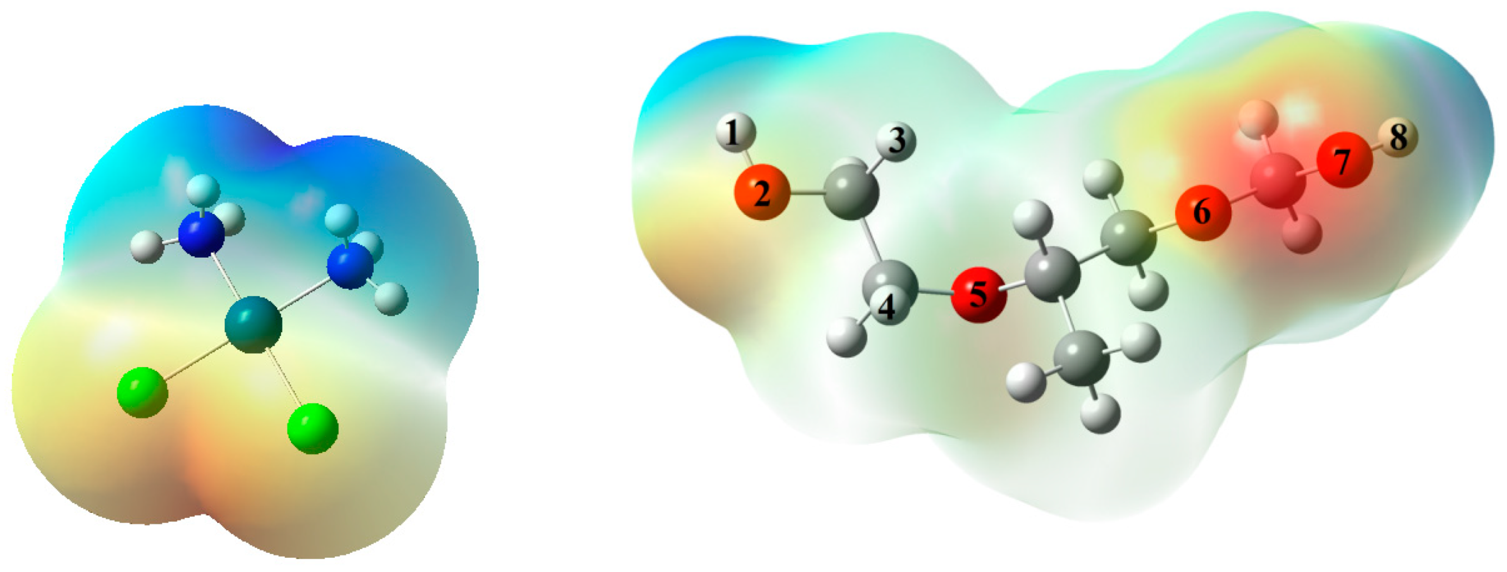 Applsci 11 03006 g007 Applsci 11 03006 g007