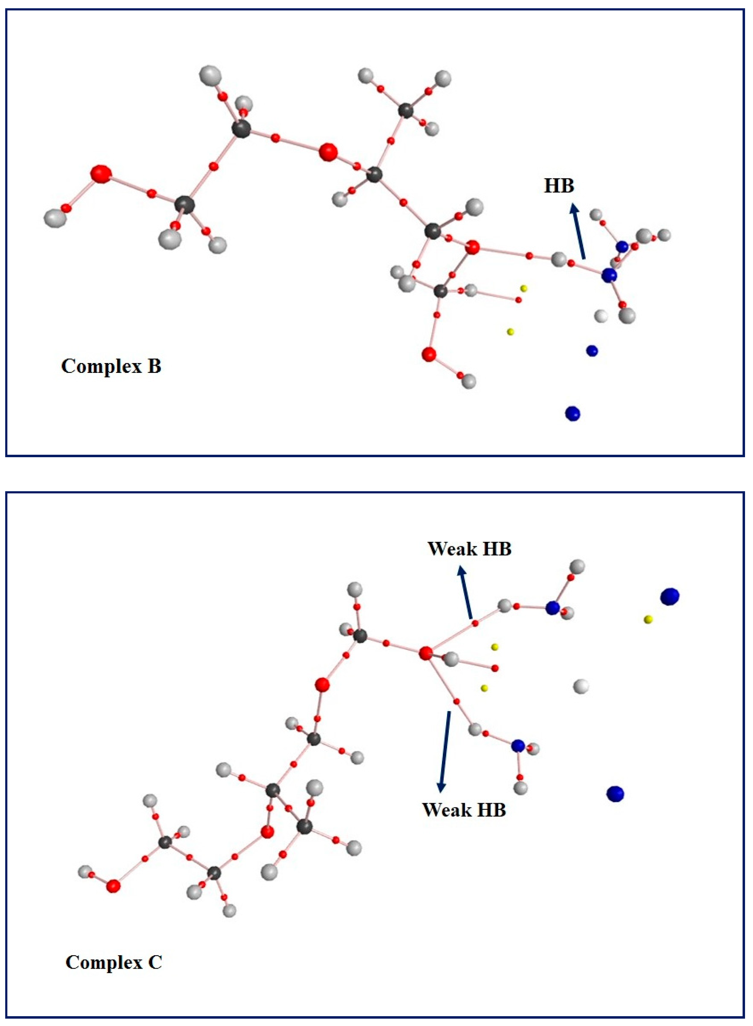 Applsci 11 03006 g009b Applsci 11 03006 g009b