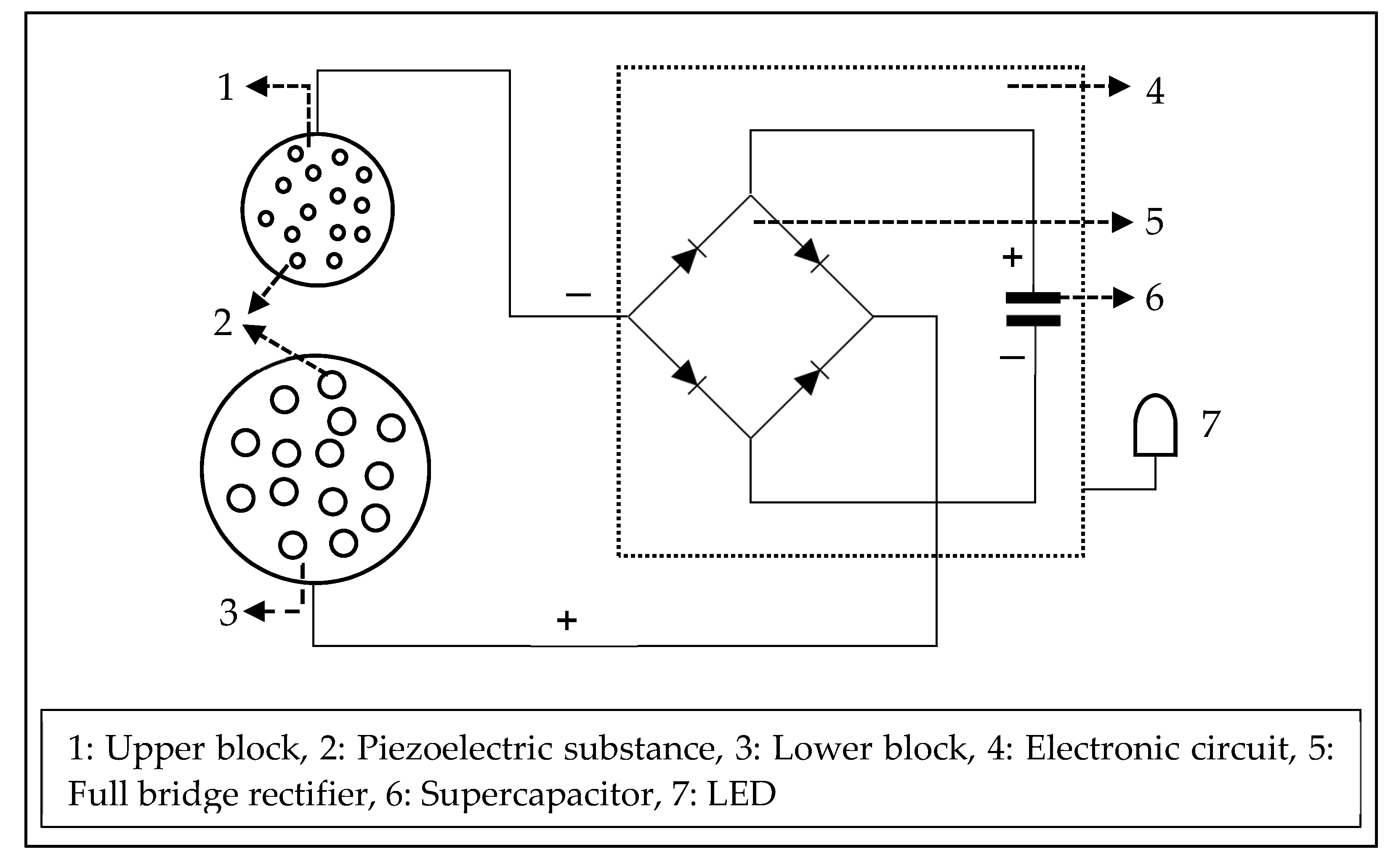 Applsci 11 03007 g002 Applsci 11 03007 g002