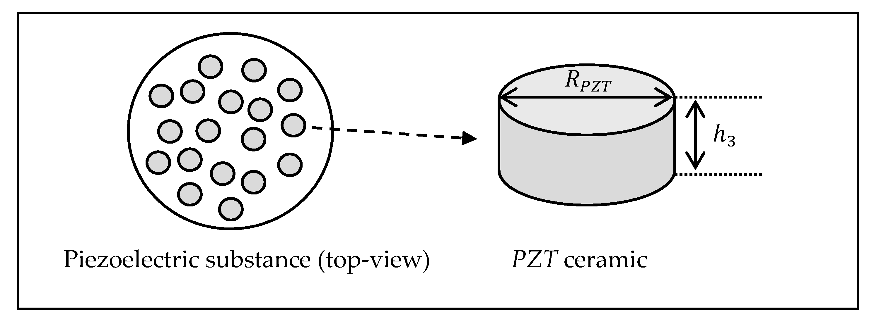 Applsci 11 03007 g004 Applsci 11 03007 g004