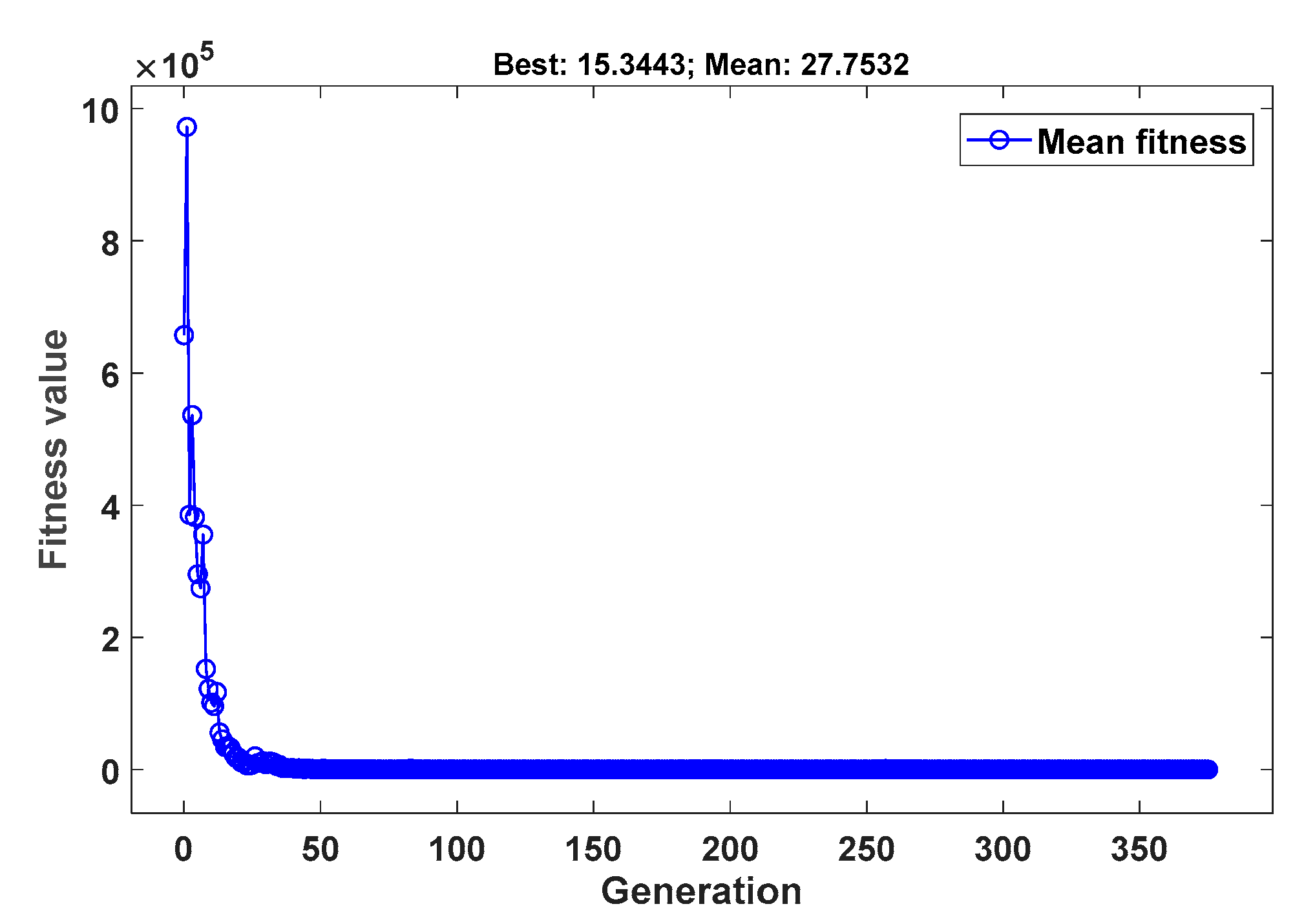 Applsci 11 03007 g006 Applsci 11 03007 g006