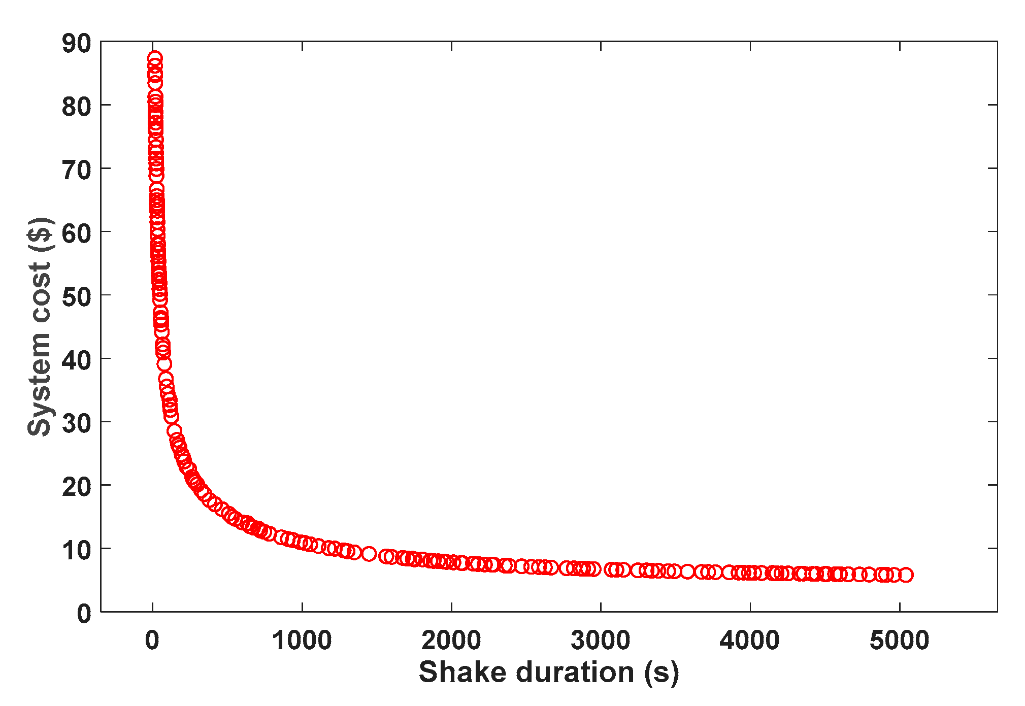 Applsci 11 03007 g007 Applsci 11 03007 g007