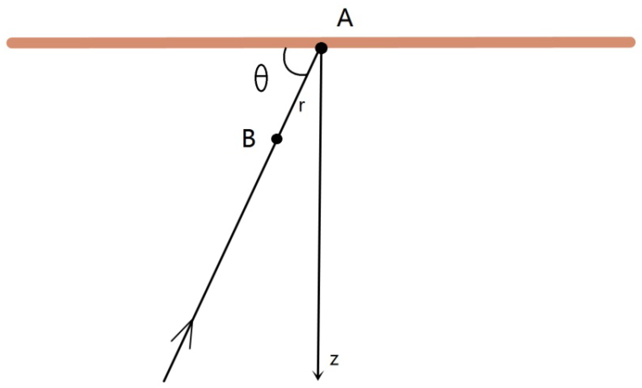 Applsci 11 03010 g001