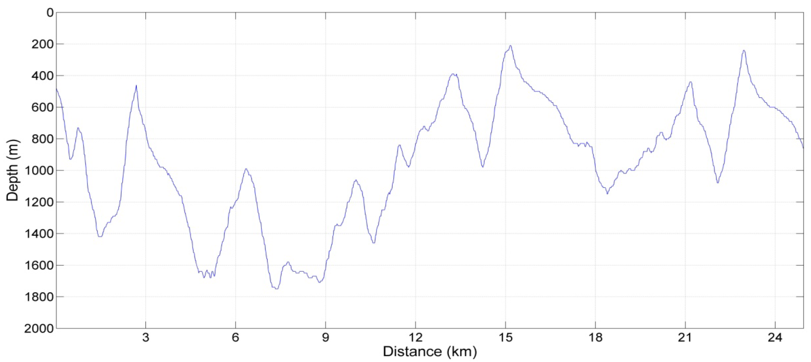 Applsci 11 03010 g011