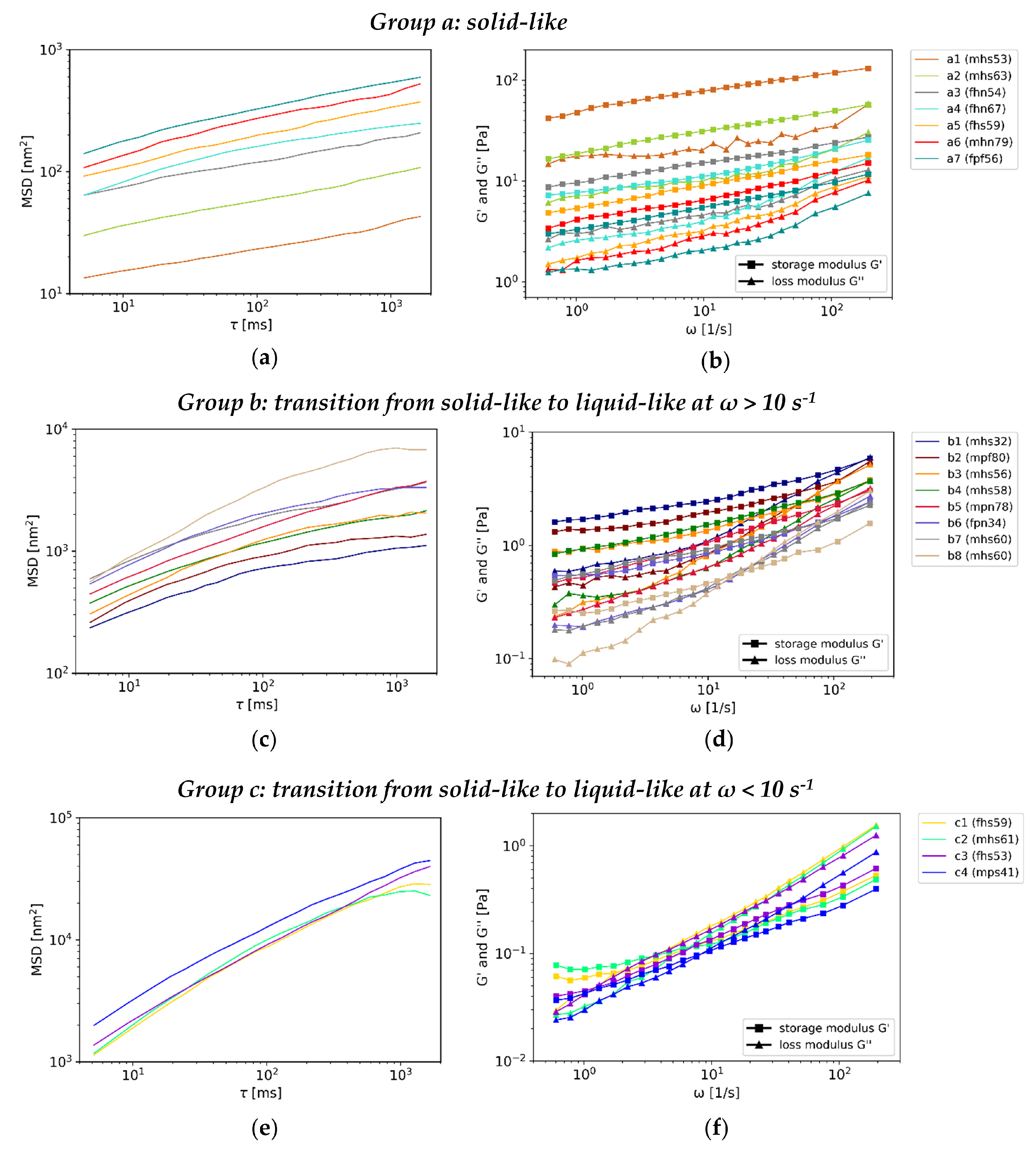 Applsci 11 03011 g002 Applsci 11 03011 g002