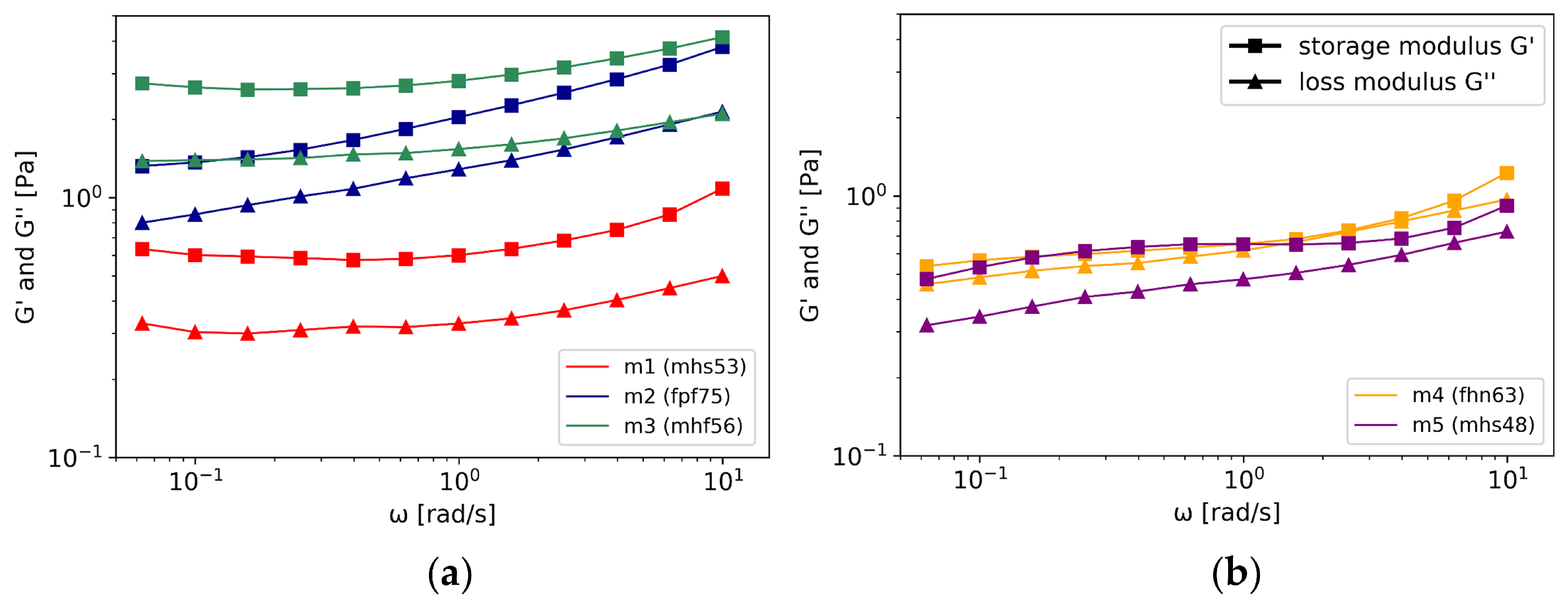 Applsci 11 03011 g005 Applsci 11 03011 g005