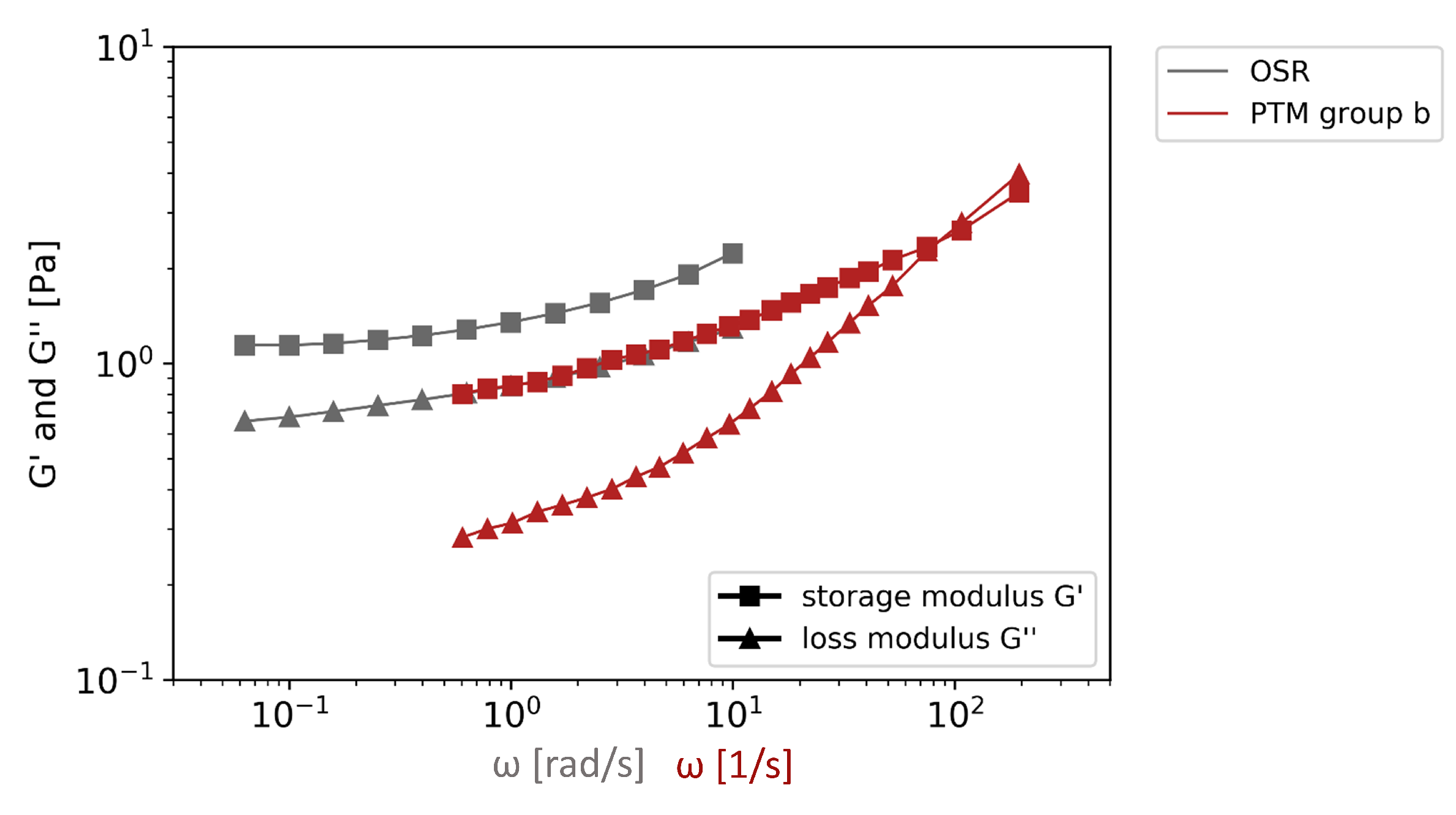 Applsci 11 03011 g006 Applsci 11 03011 g006
