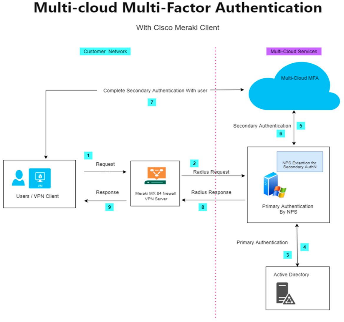 Applsci 11 03012 g004 Applsci 11 03012 g004