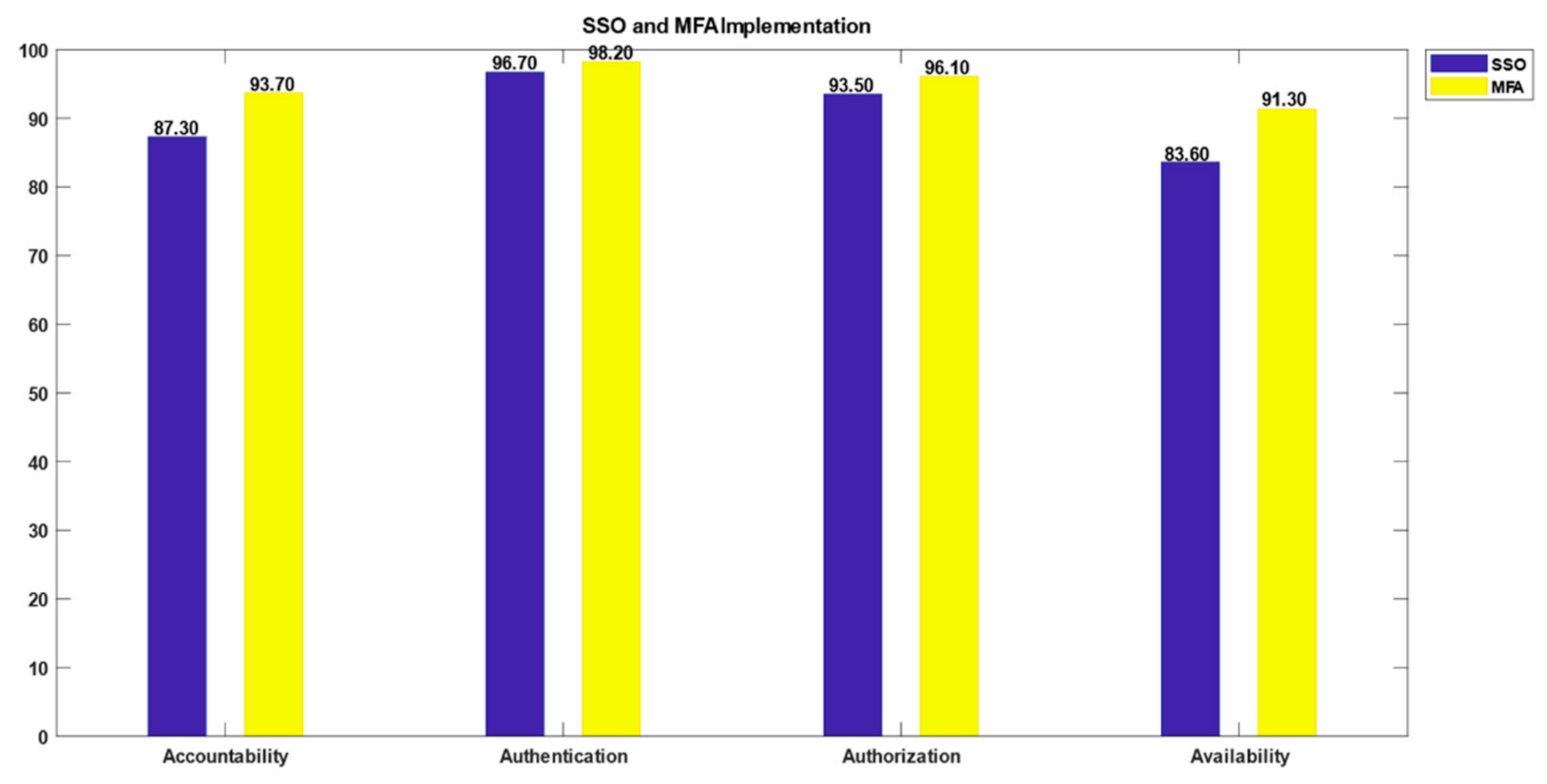 Applsci 11 03012 g005 Applsci 11 03012 g005