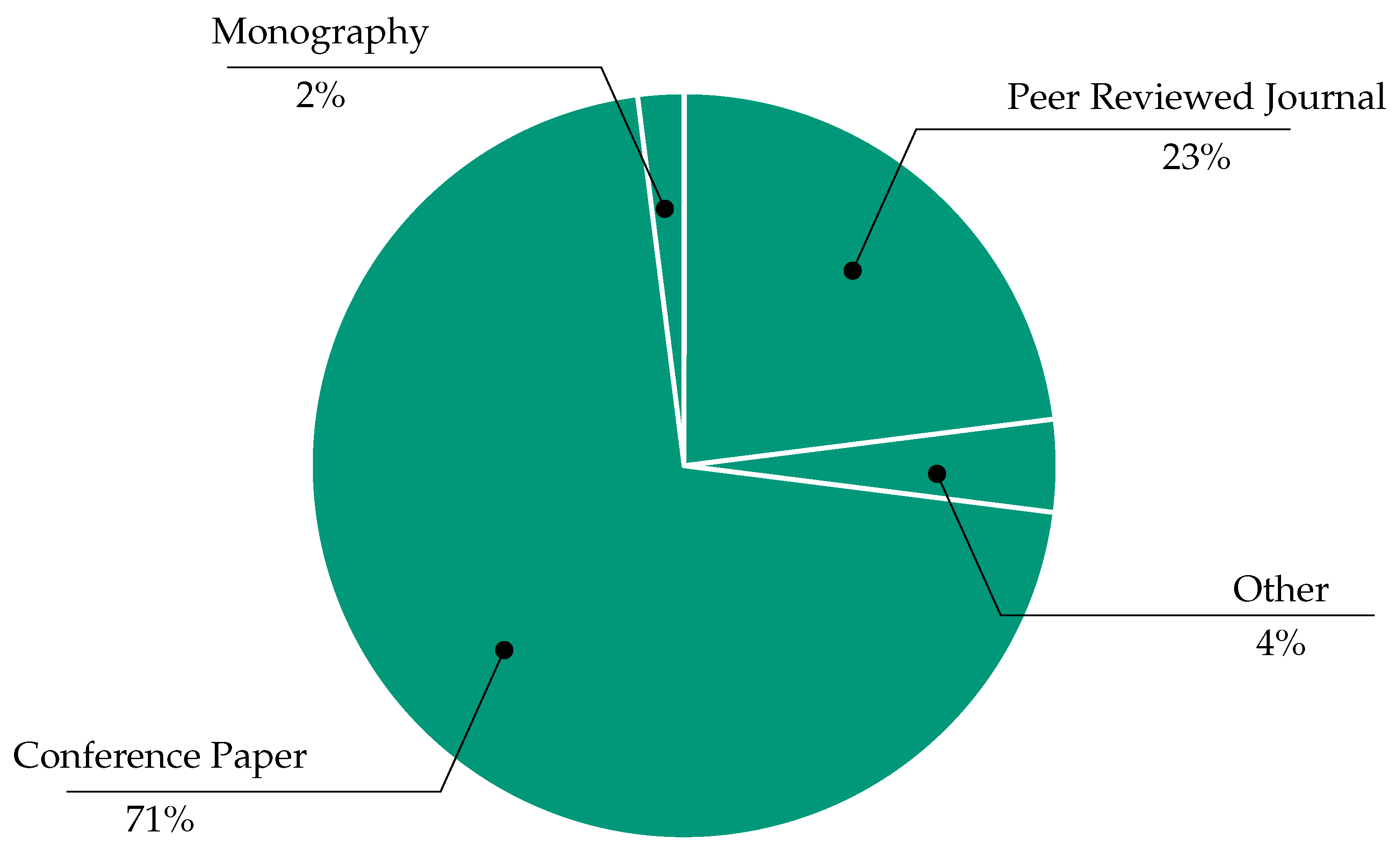 Applsci 11 03014 g003 Applsci 11 03014 g003