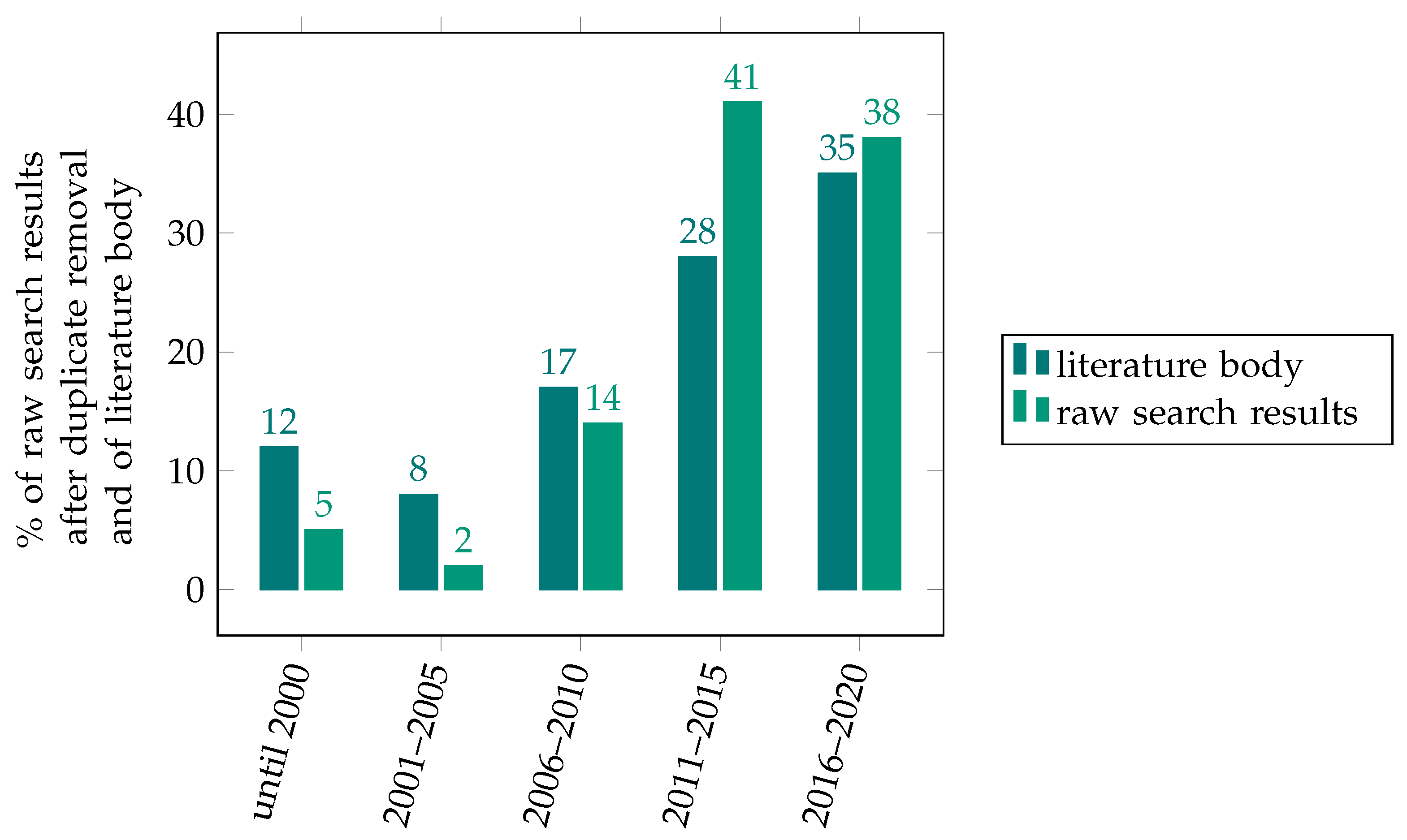 Applsci 11 03014 g004 Applsci 11 03014 g004